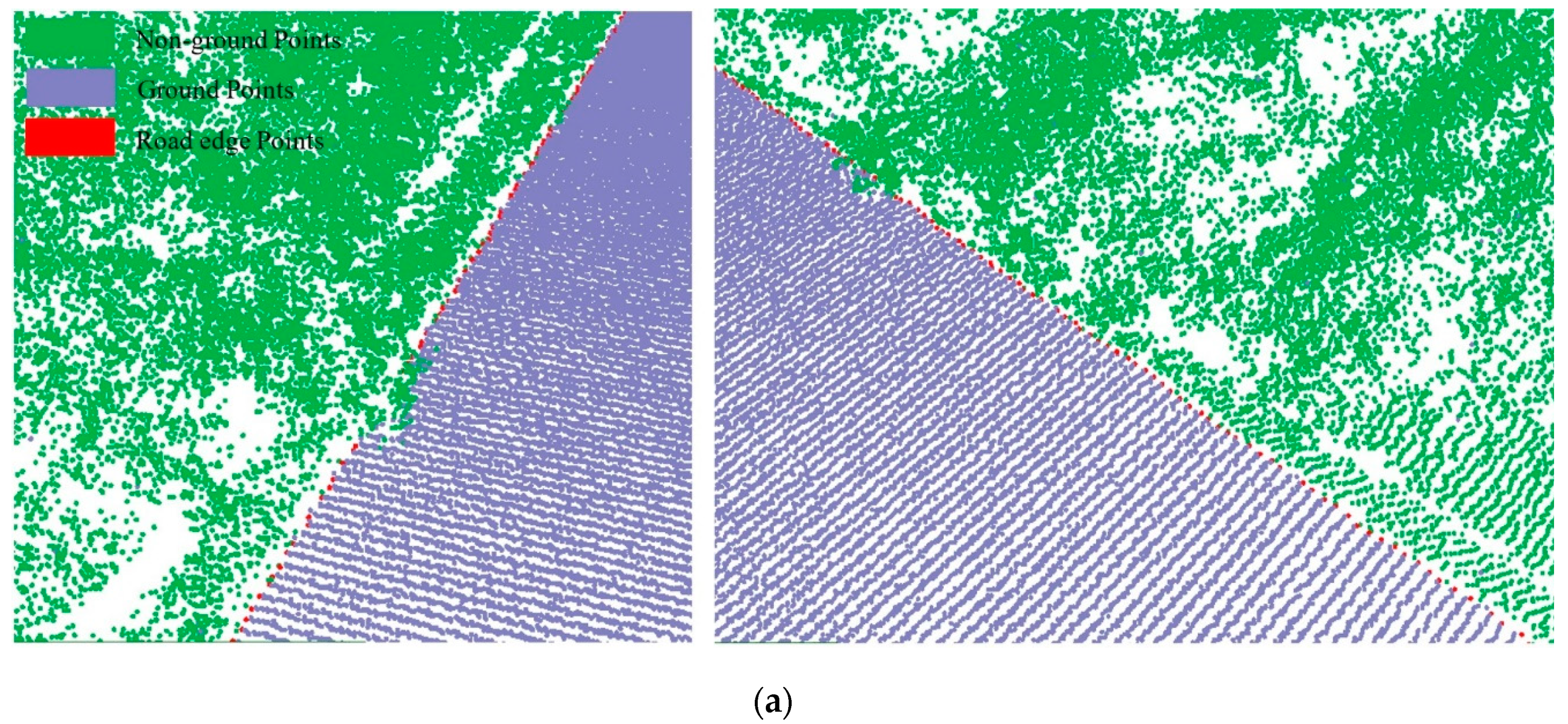 Sensors 19 05030 g011a