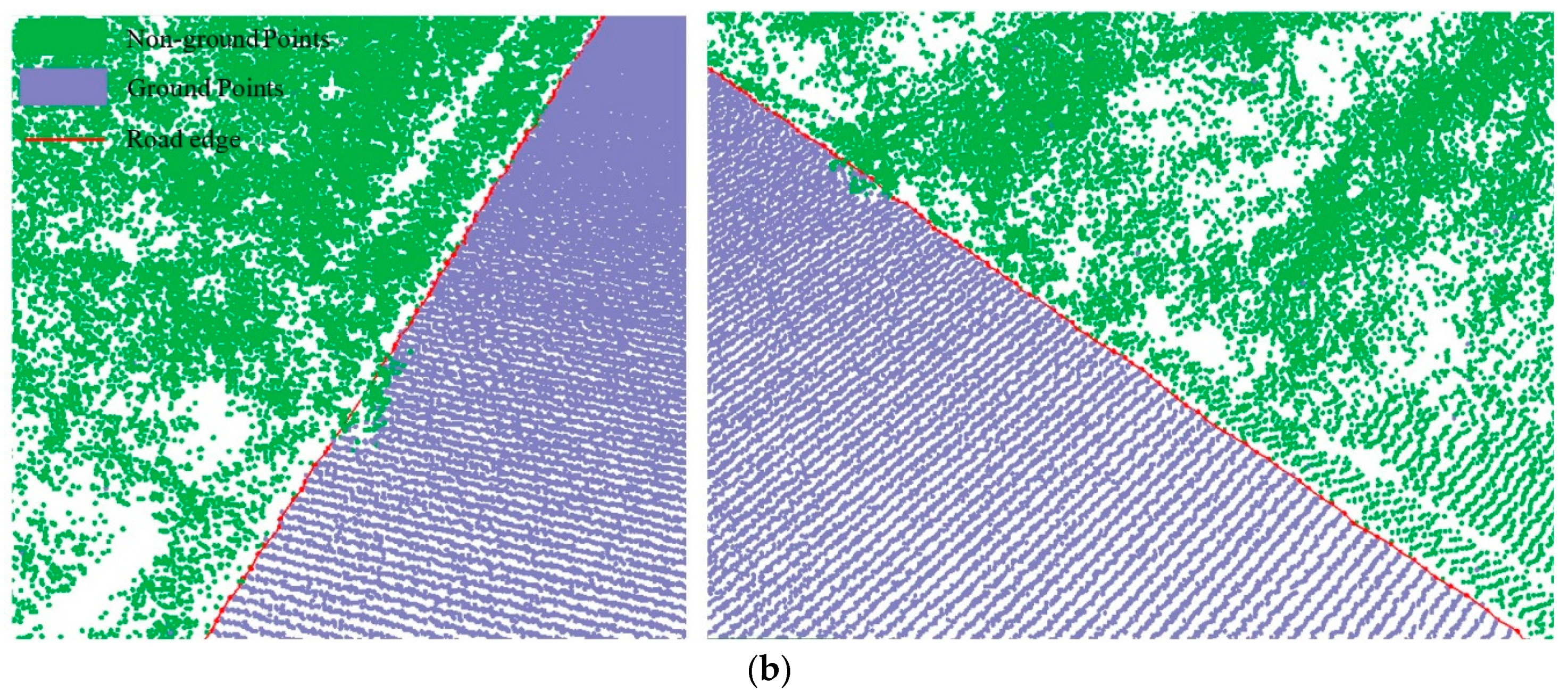Sensors 19 05030 g011b