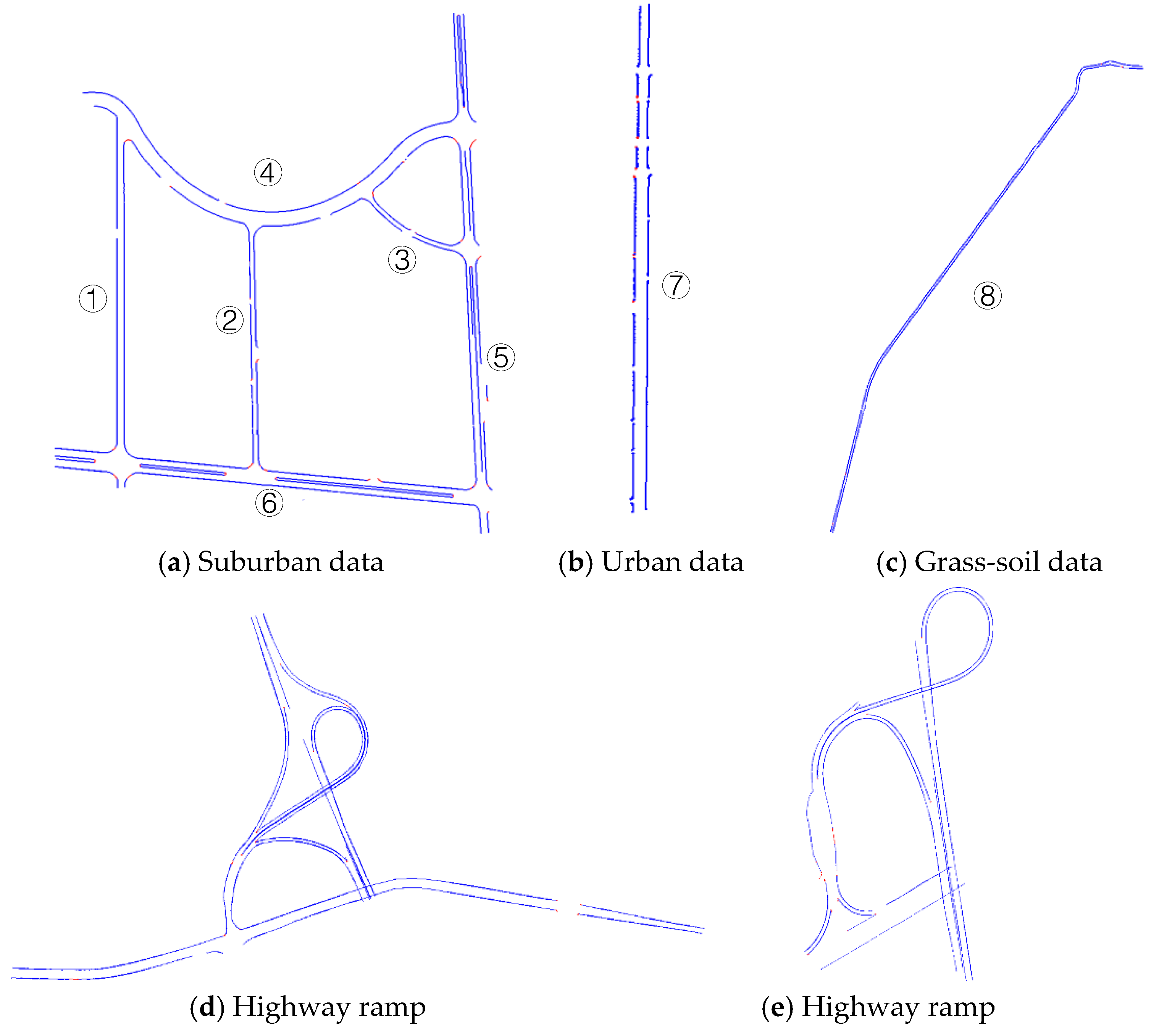 Sensors 19 05030 g012