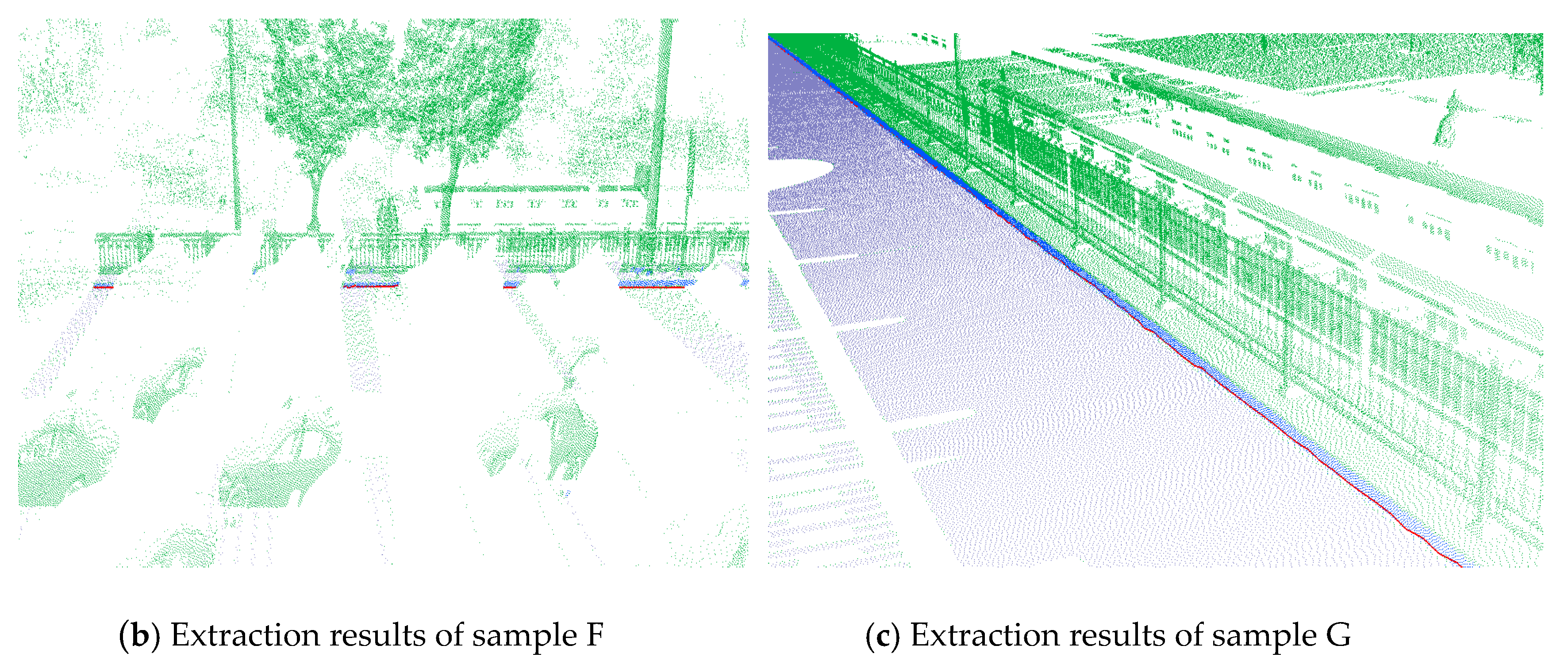 Sensors 19 05030 g013b