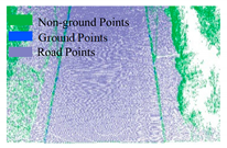 Sensors 19 05030 i011