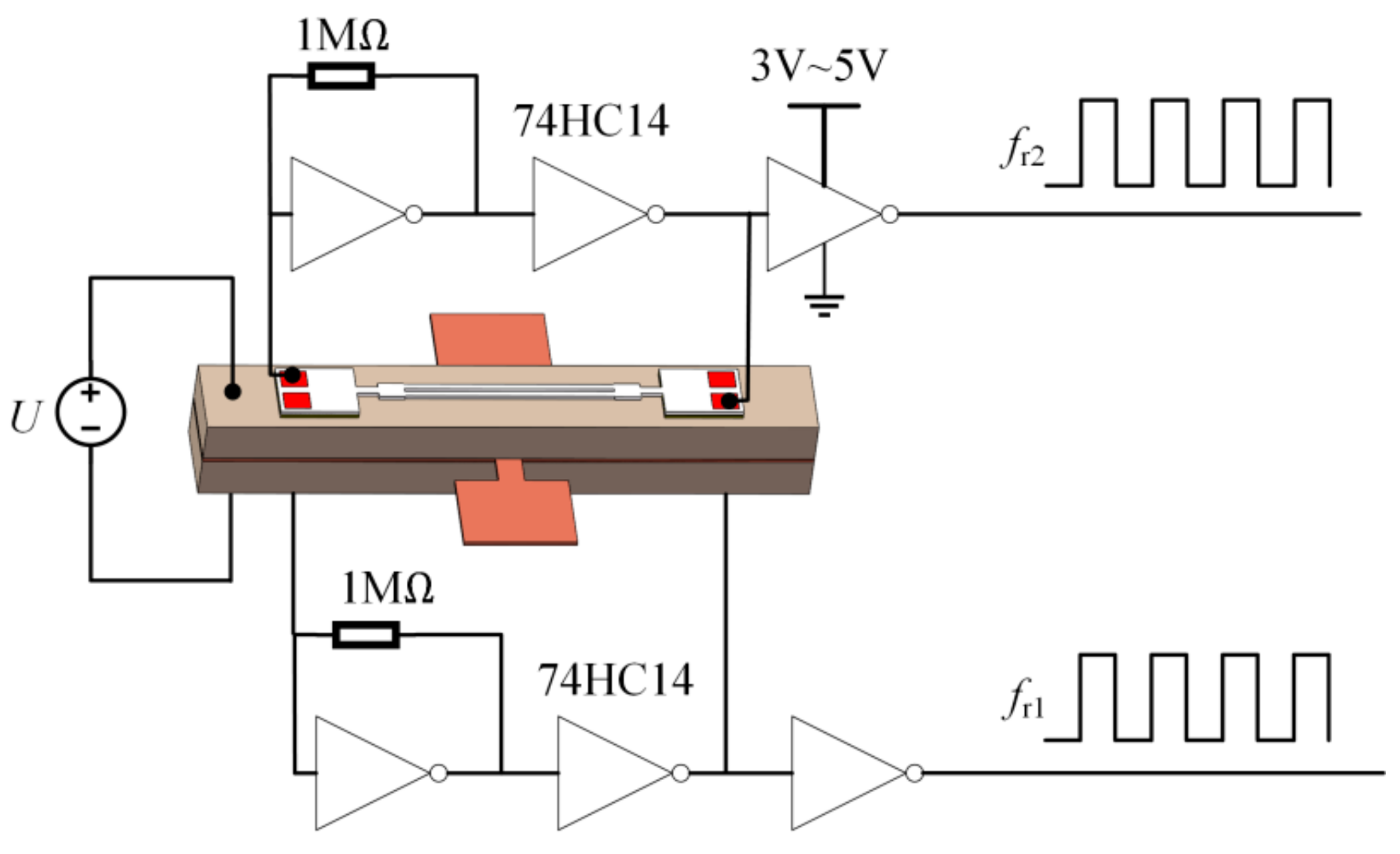 Sensors 19 05031 g003