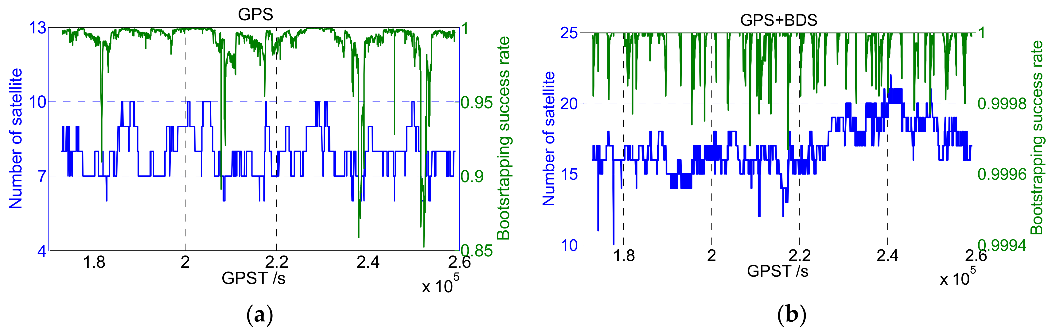 Sensors 19 05034 g001 550