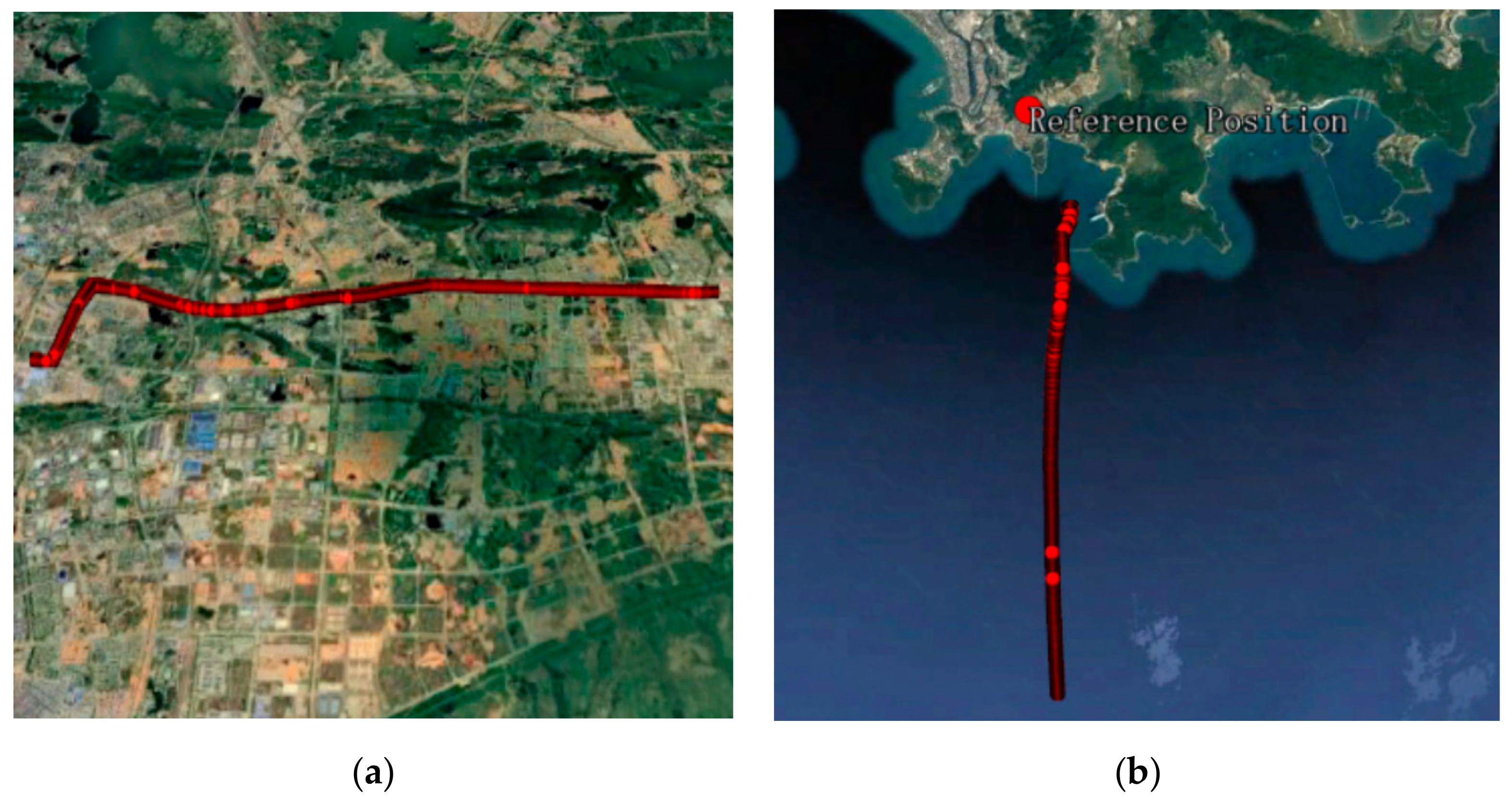 Sensors 19 05034 g006 550