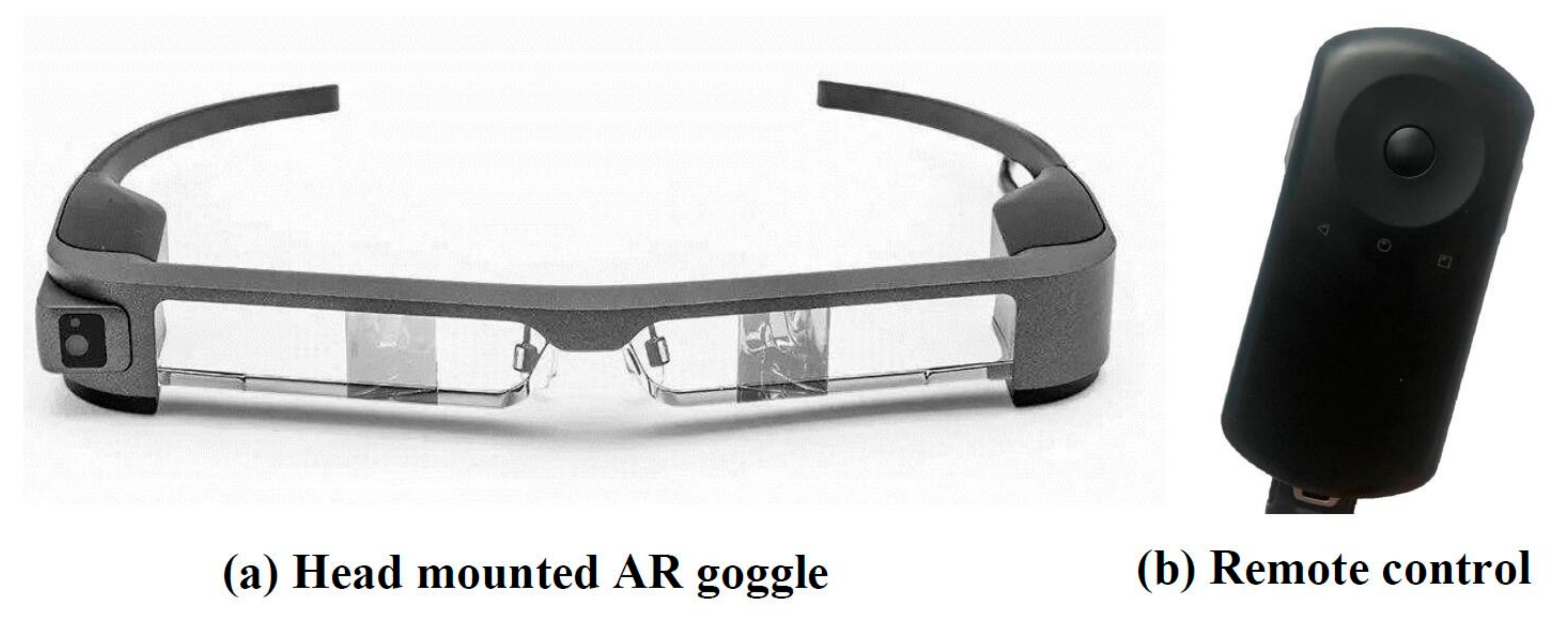 Sensors 19 05036 g004