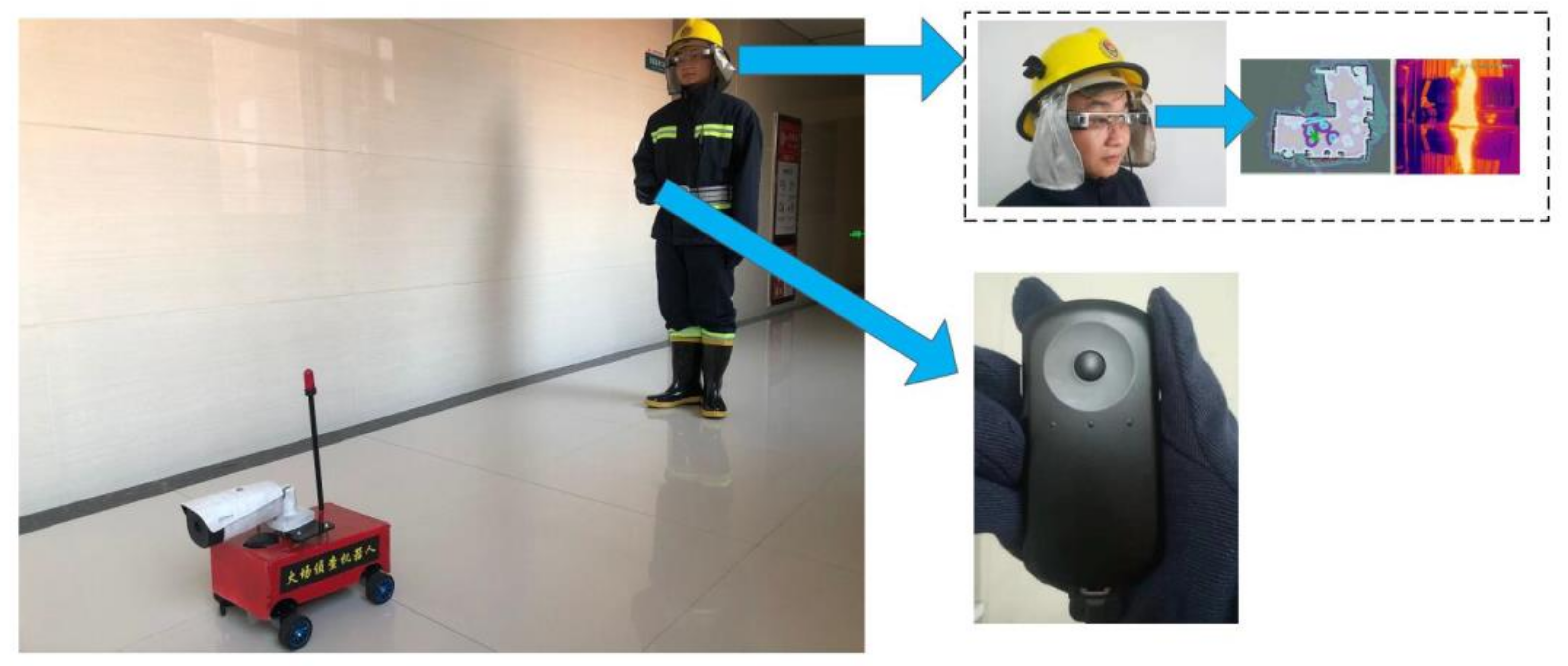 Sensors 19 05036 g007