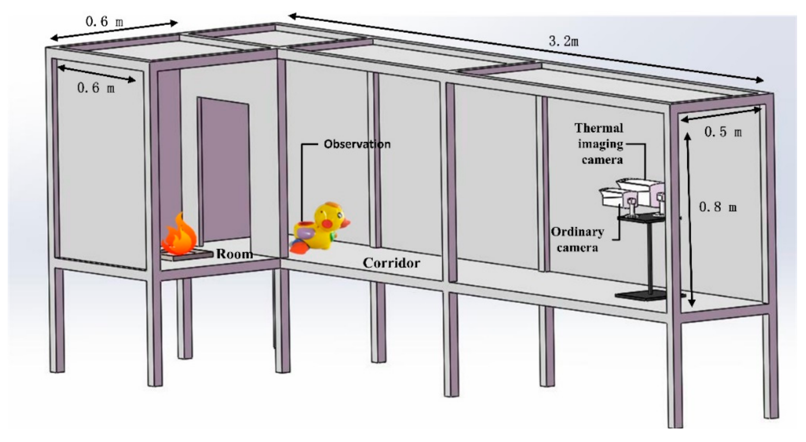 Sensors 19 05036 g009