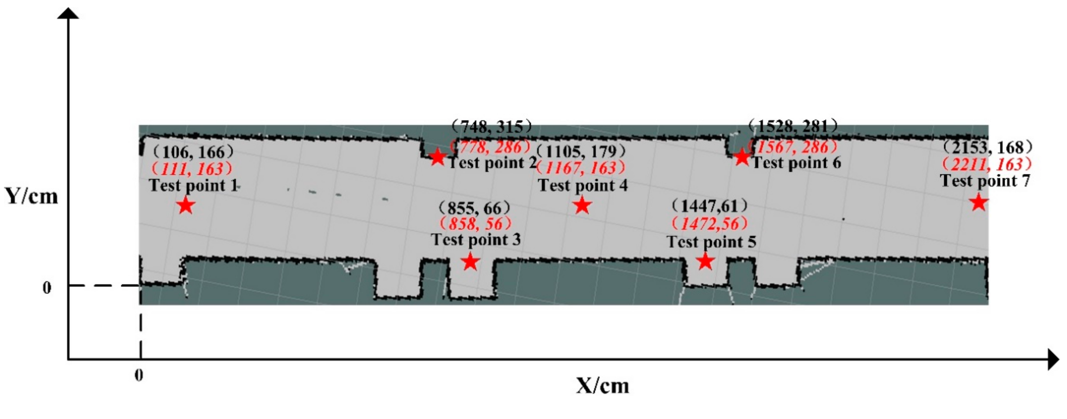 Sensors 19 05036 g016