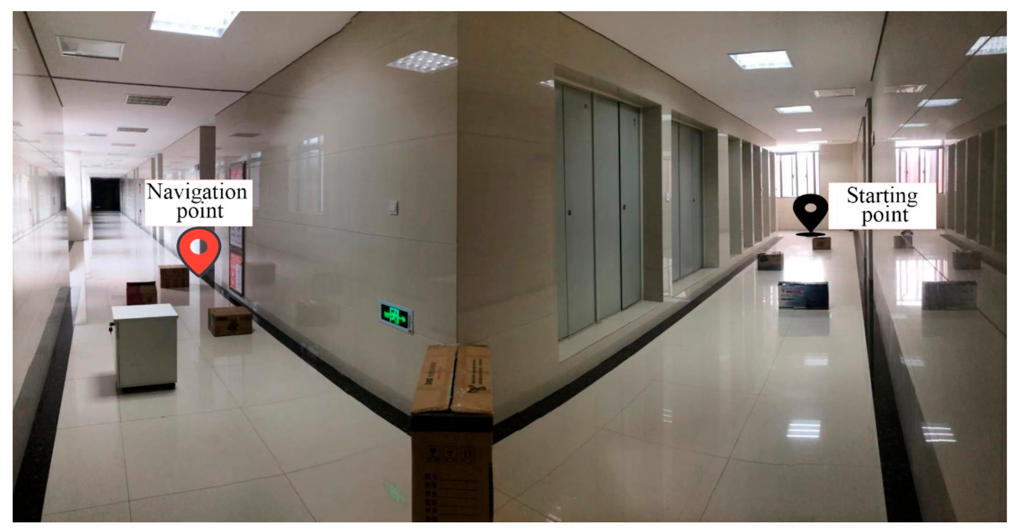 Sensors 19 05036 g023