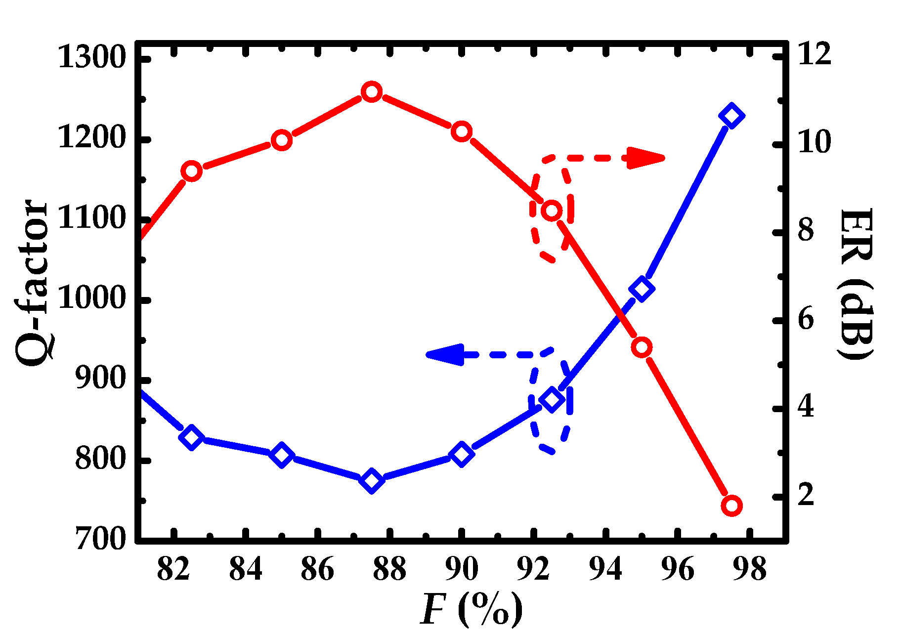 Sensors 19 05038 g004