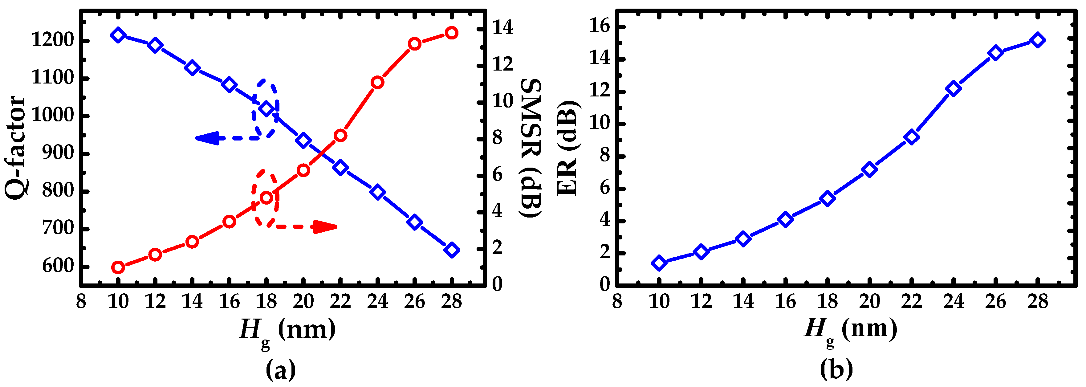 Sensors 19 05038 g005