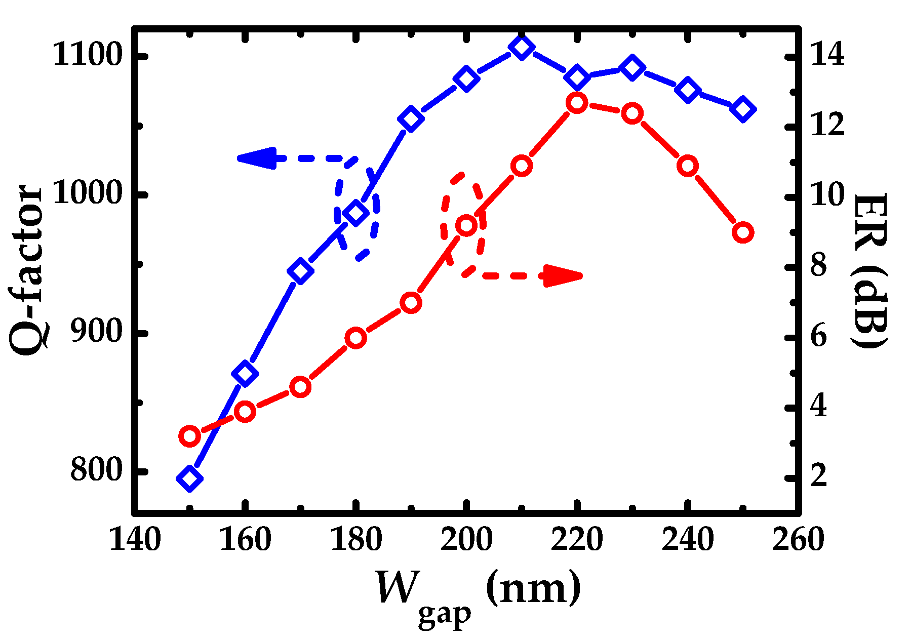Sensors 19 05038 g006