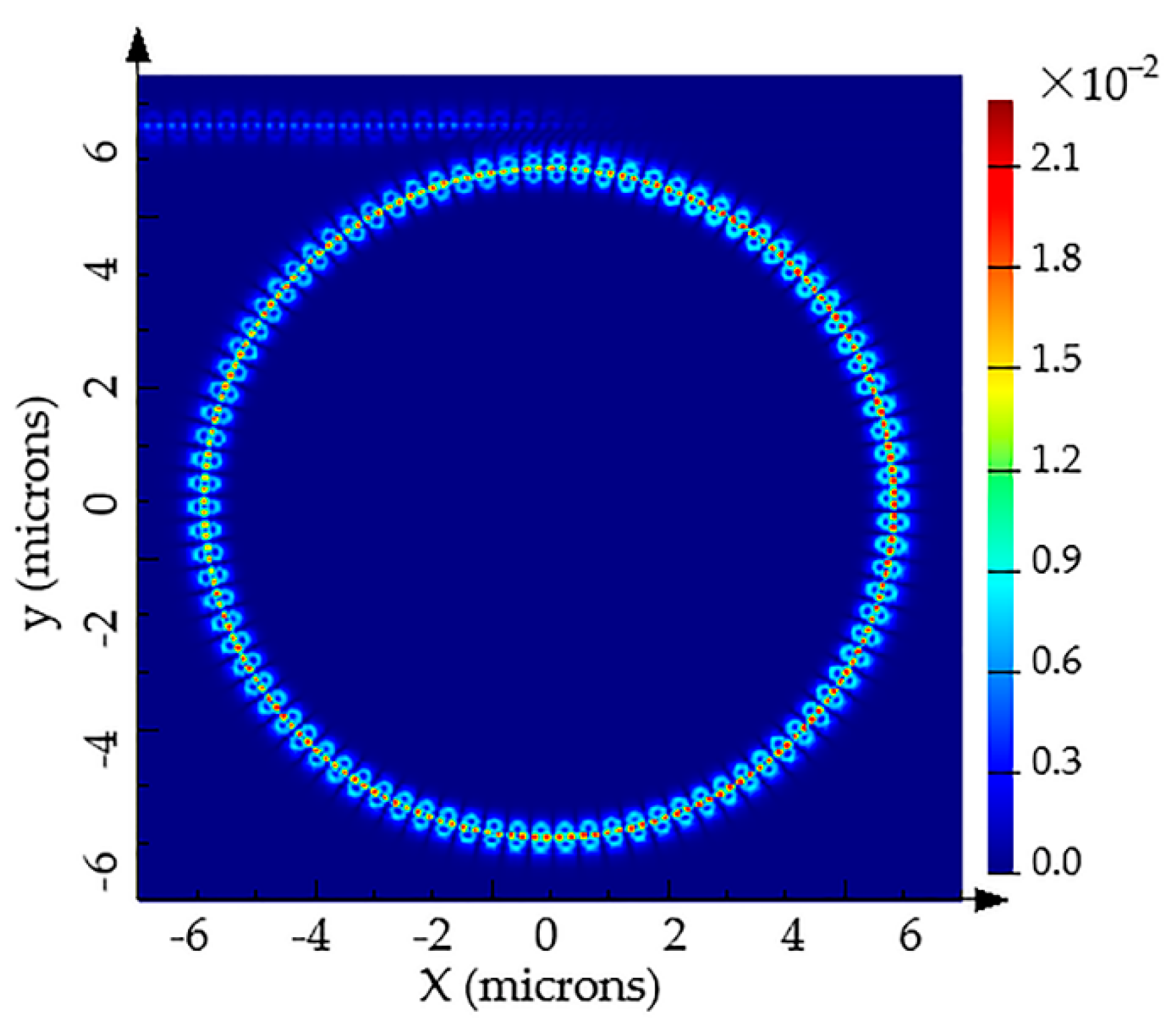 Sensors 19 05038 g008