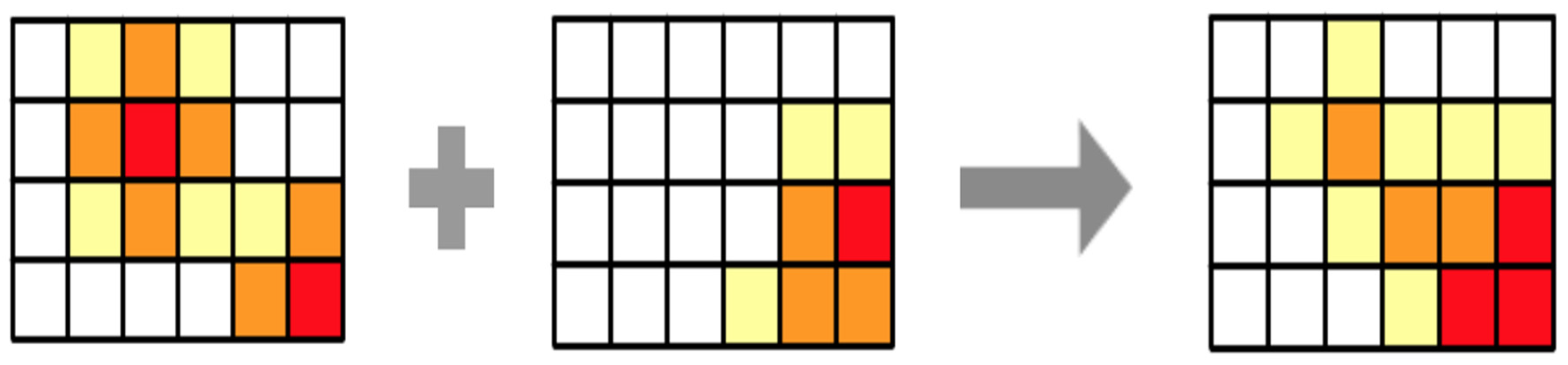 Sensors 19 05040 g002 550