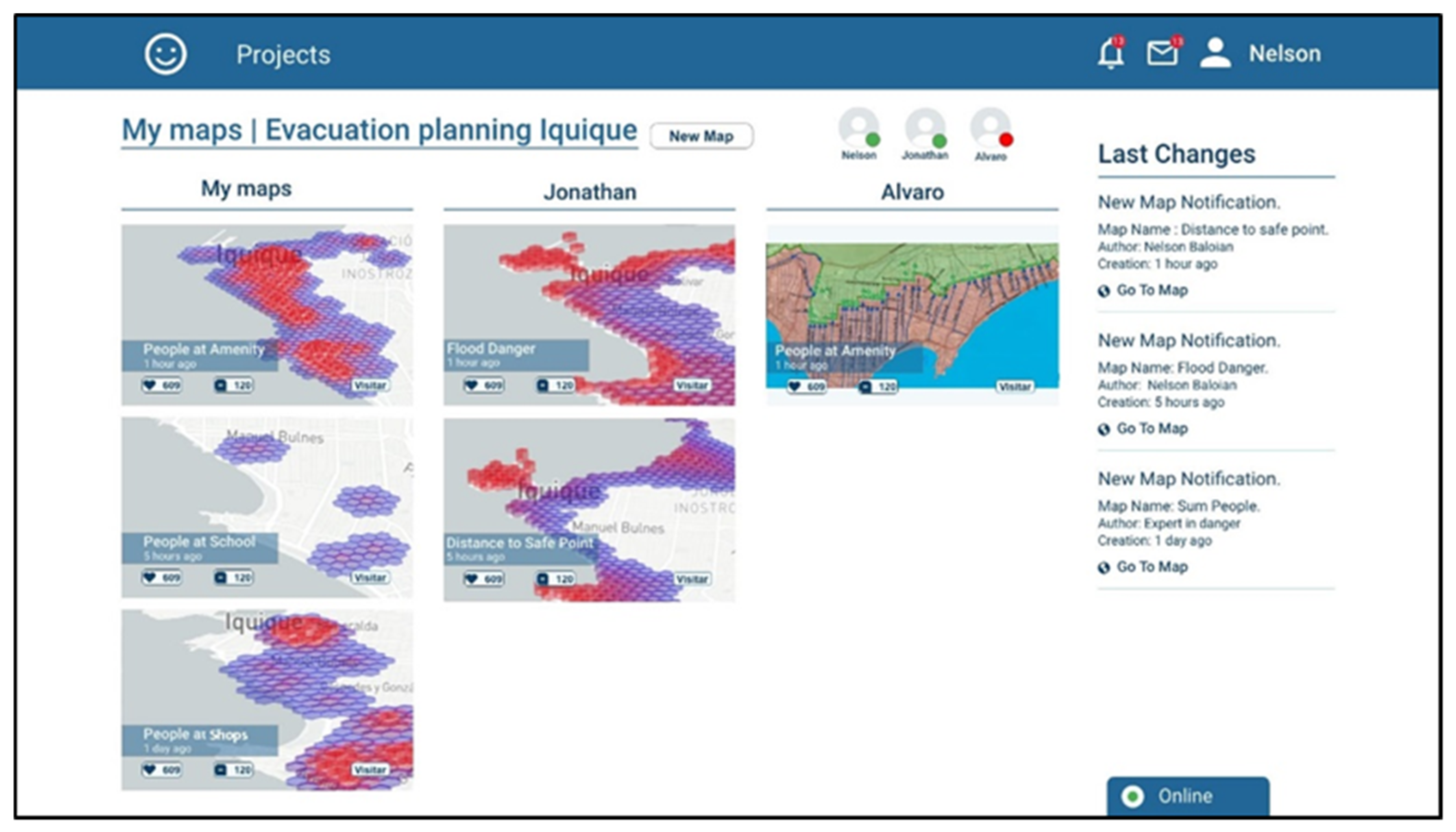 Sensors 19 05040 g005 550