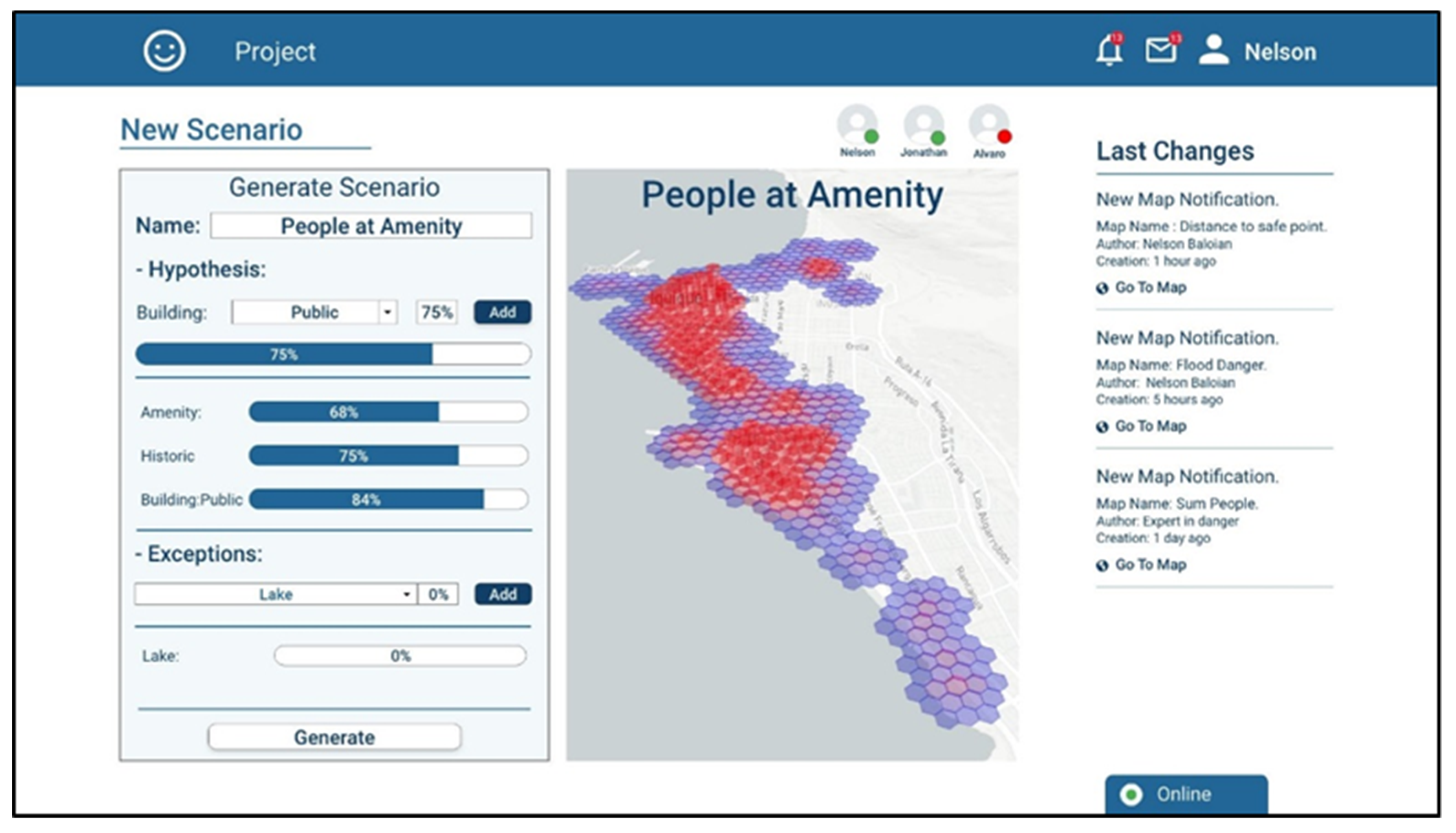 Sensors 19 05040 g006 550