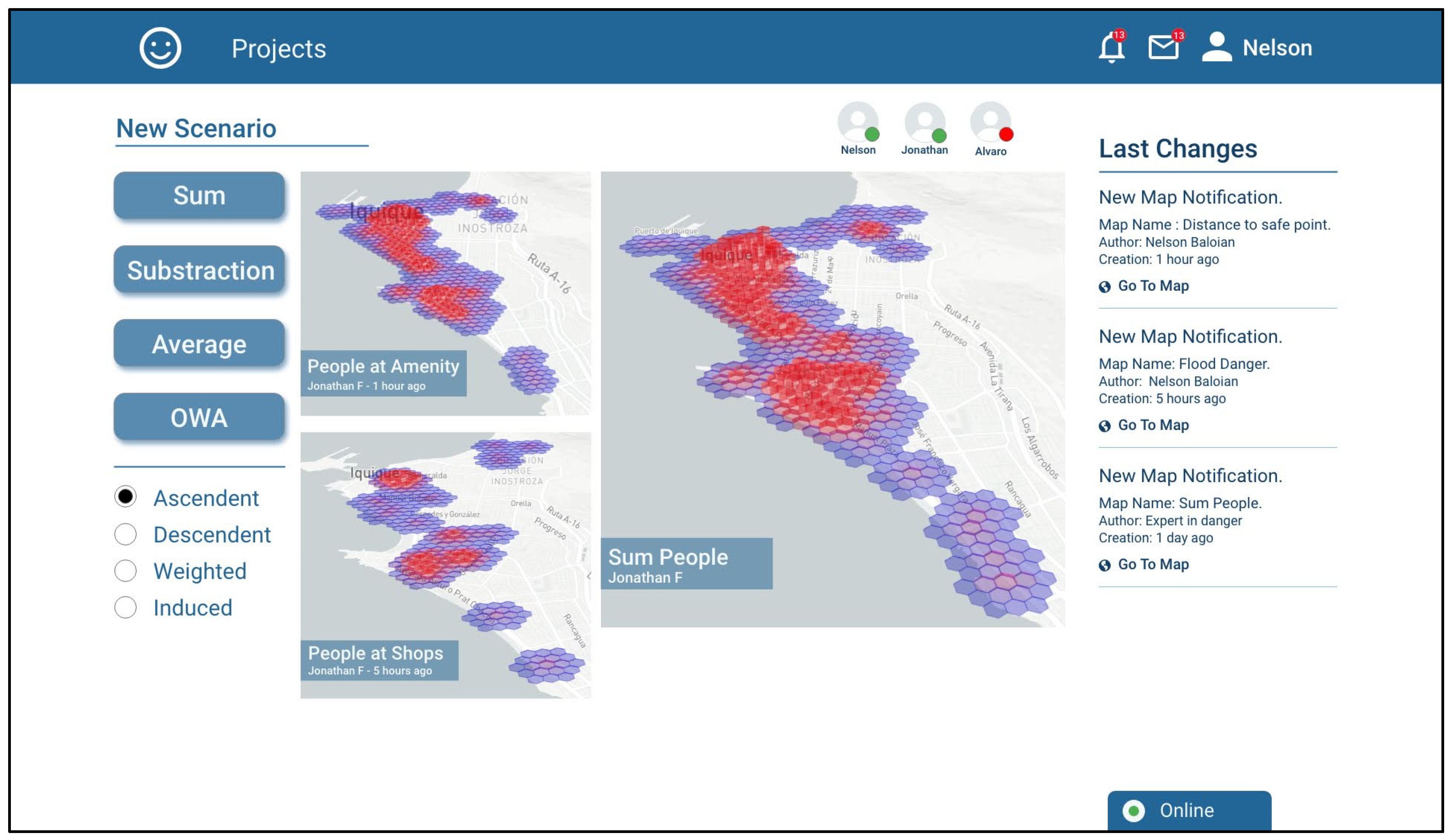 Sensors 19 05040 g007 550