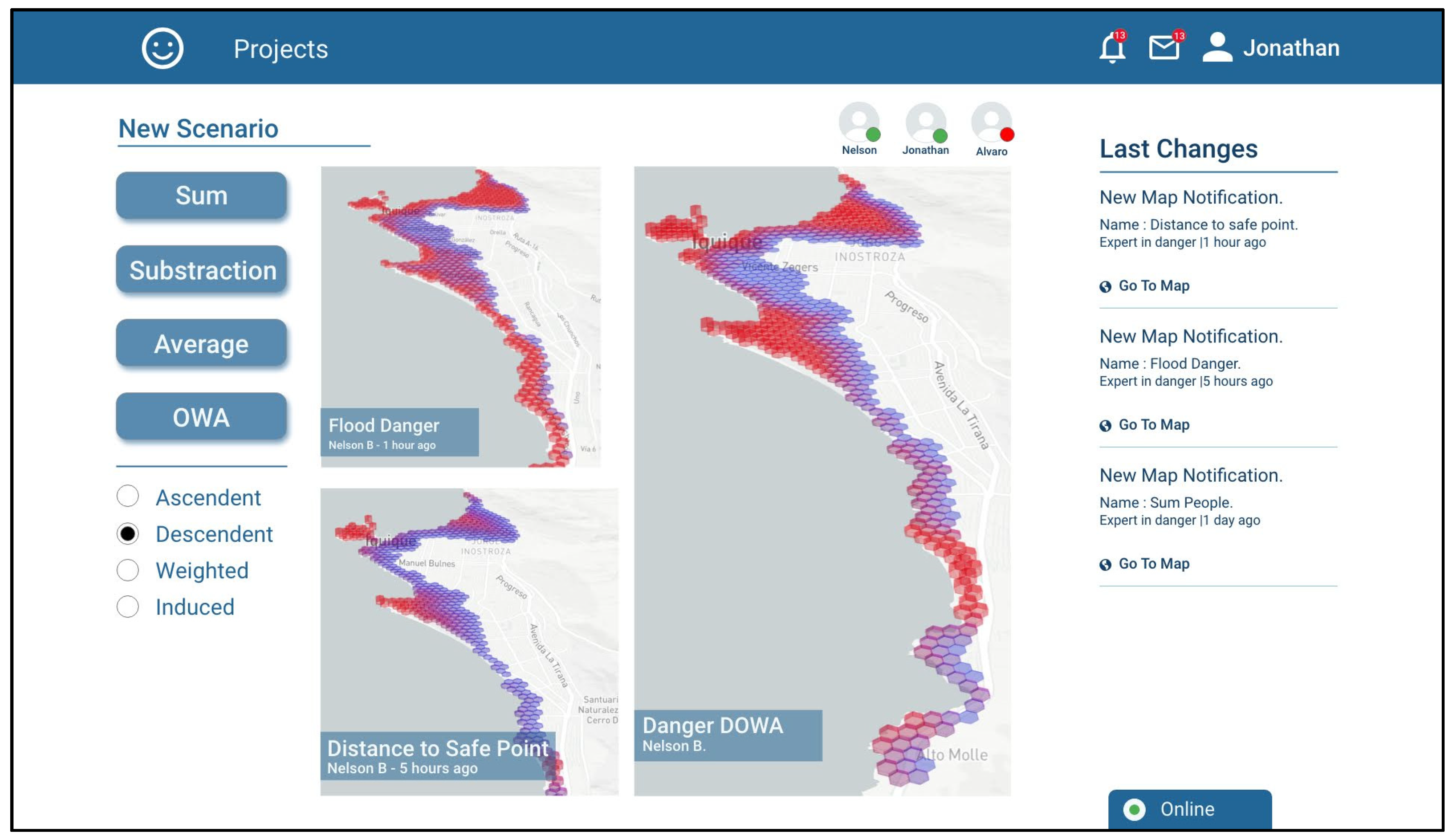 Sensors 19 05040 g008 550
