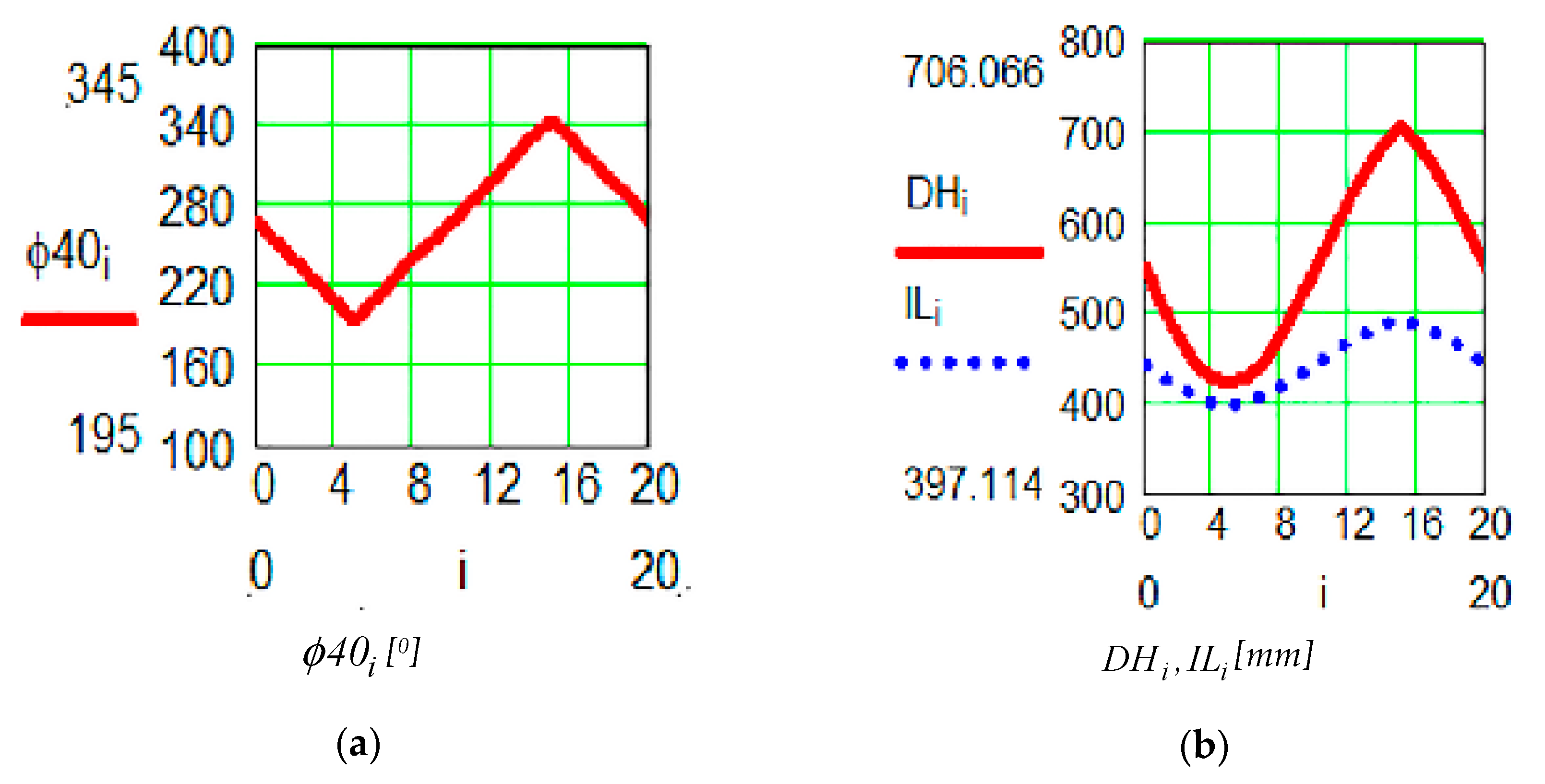 Sensors 19 05042 g013