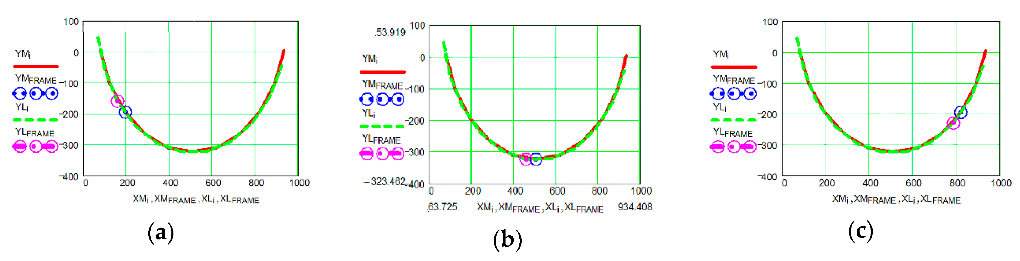 Sensors 19 05042 g014