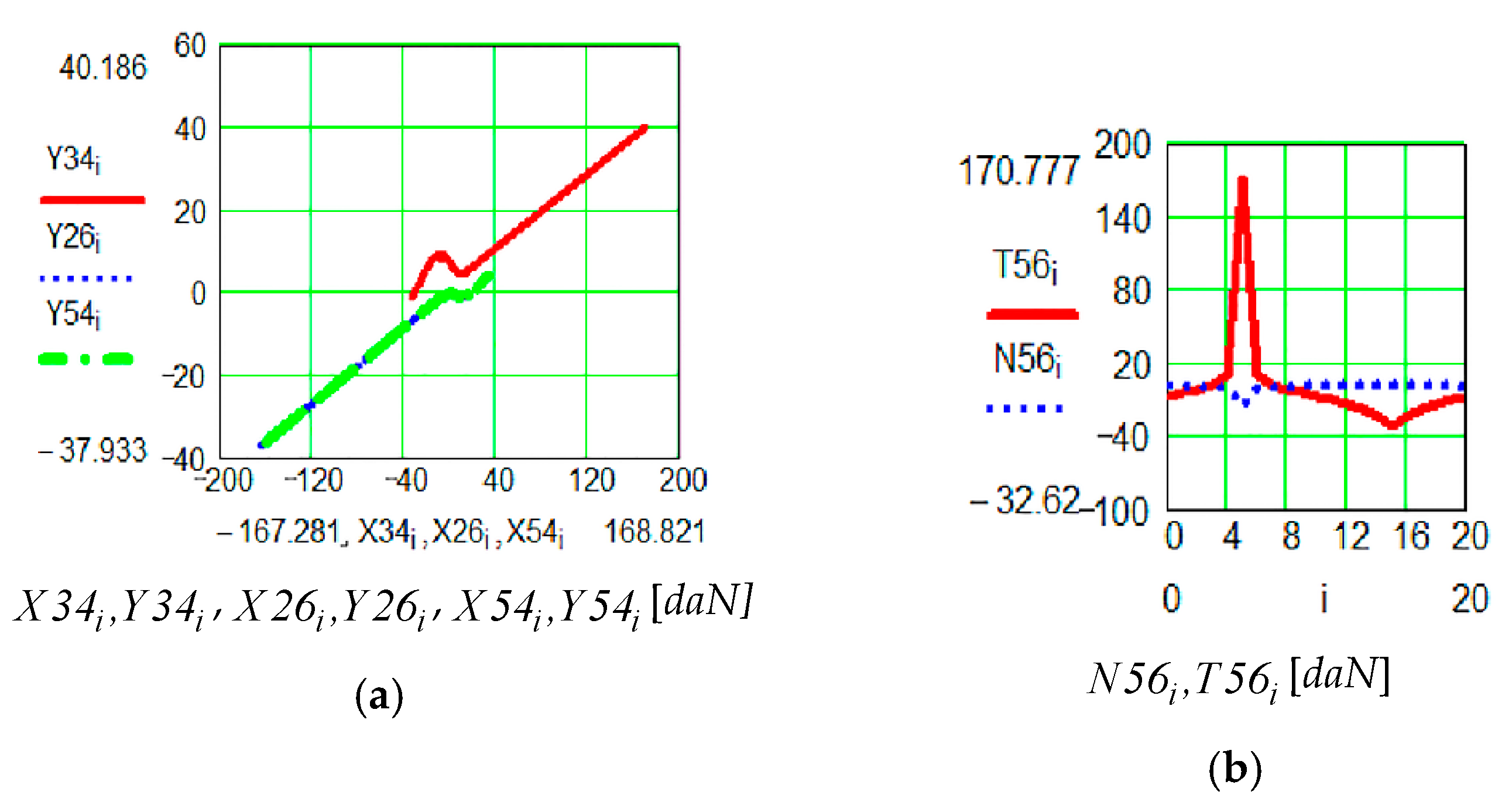 Sensors 19 05042 g016