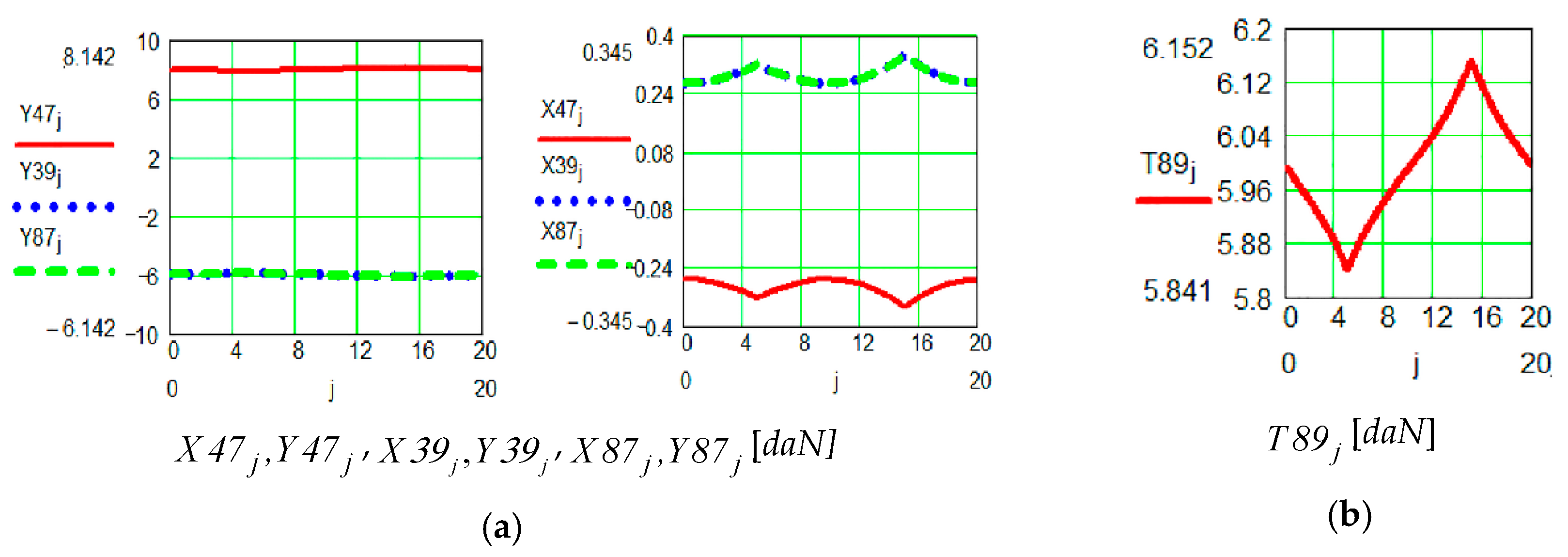 Sensors 19 05042 g021