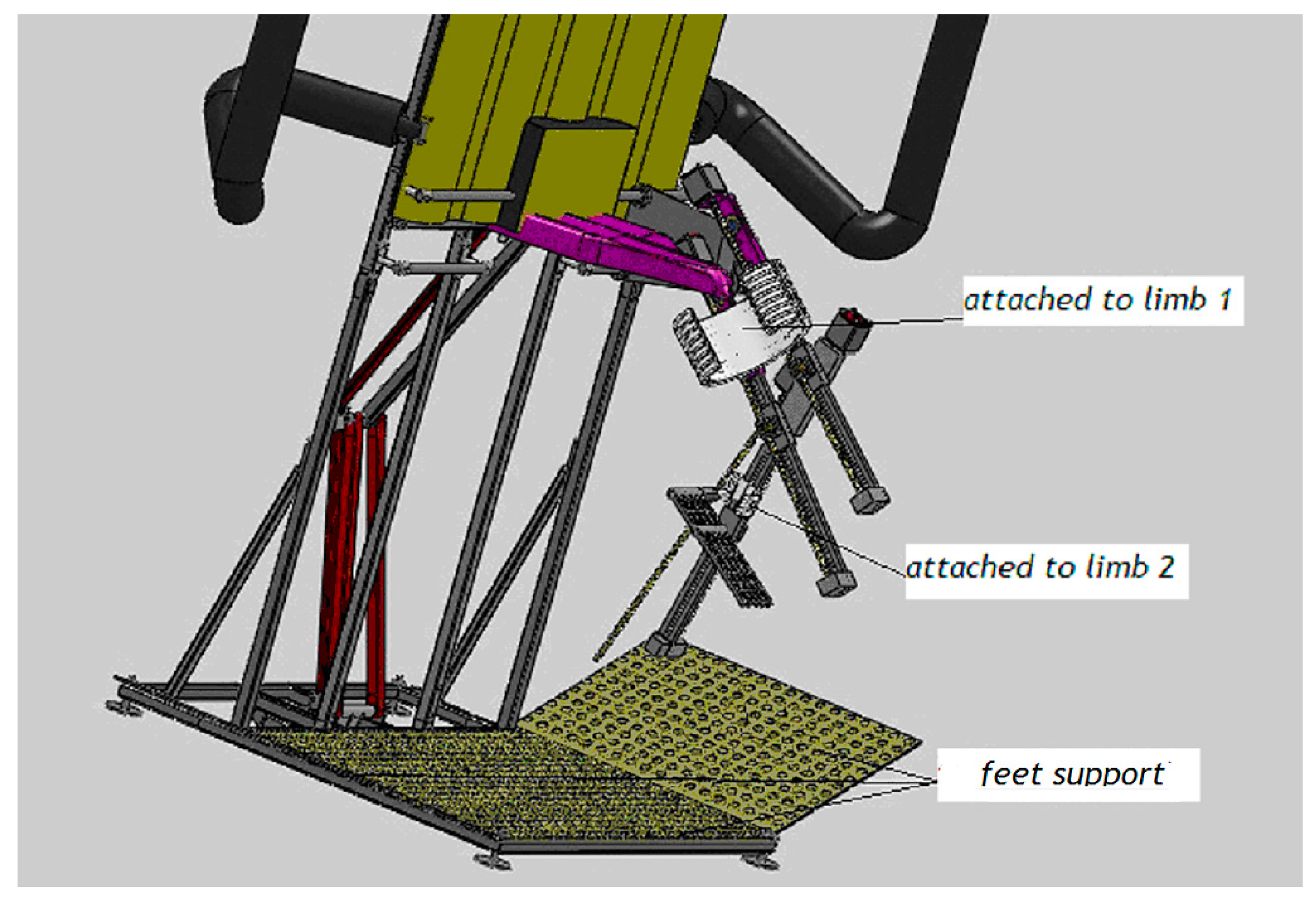 Sensors 19 05042 g023