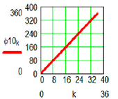 Sensors 19 05042 i027