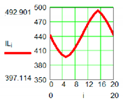Sensors 19 05042 i037