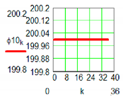 Sensors 19 05042 i039