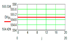 Sensors 19 05042 i041