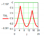 Sensors 19 05042 i042