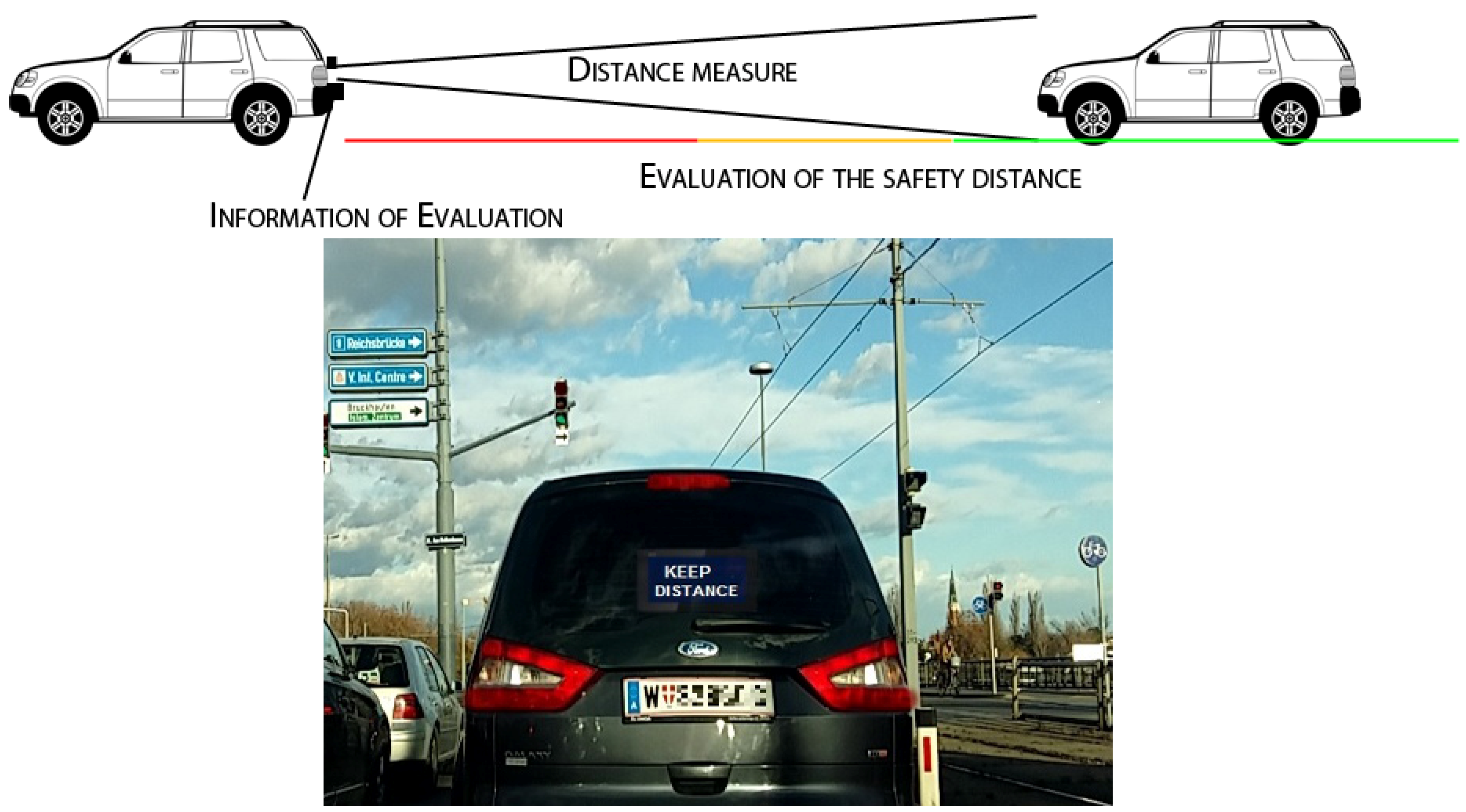 Sensors 19 05044 g001 550