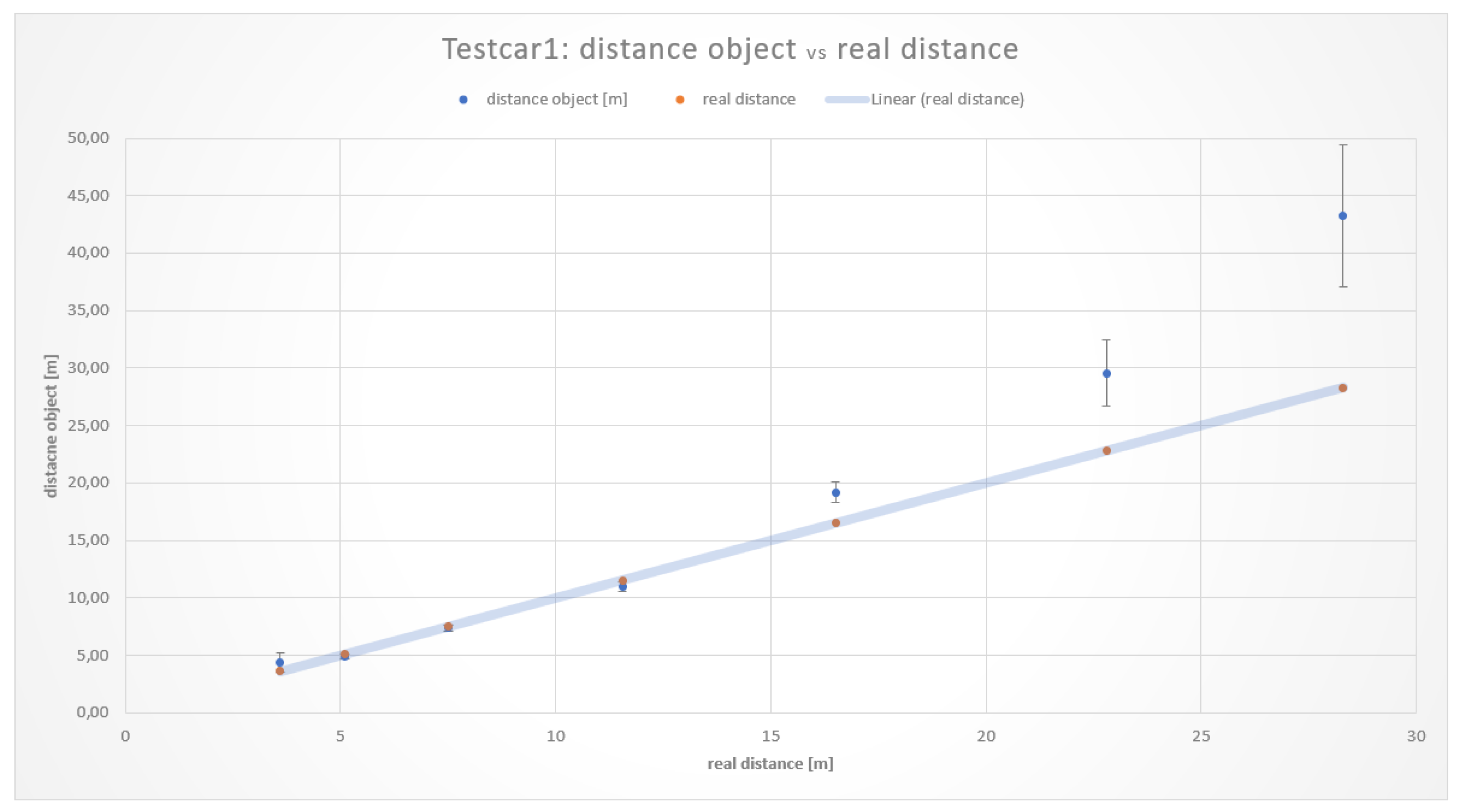 Sensors 19 05044 g005 550