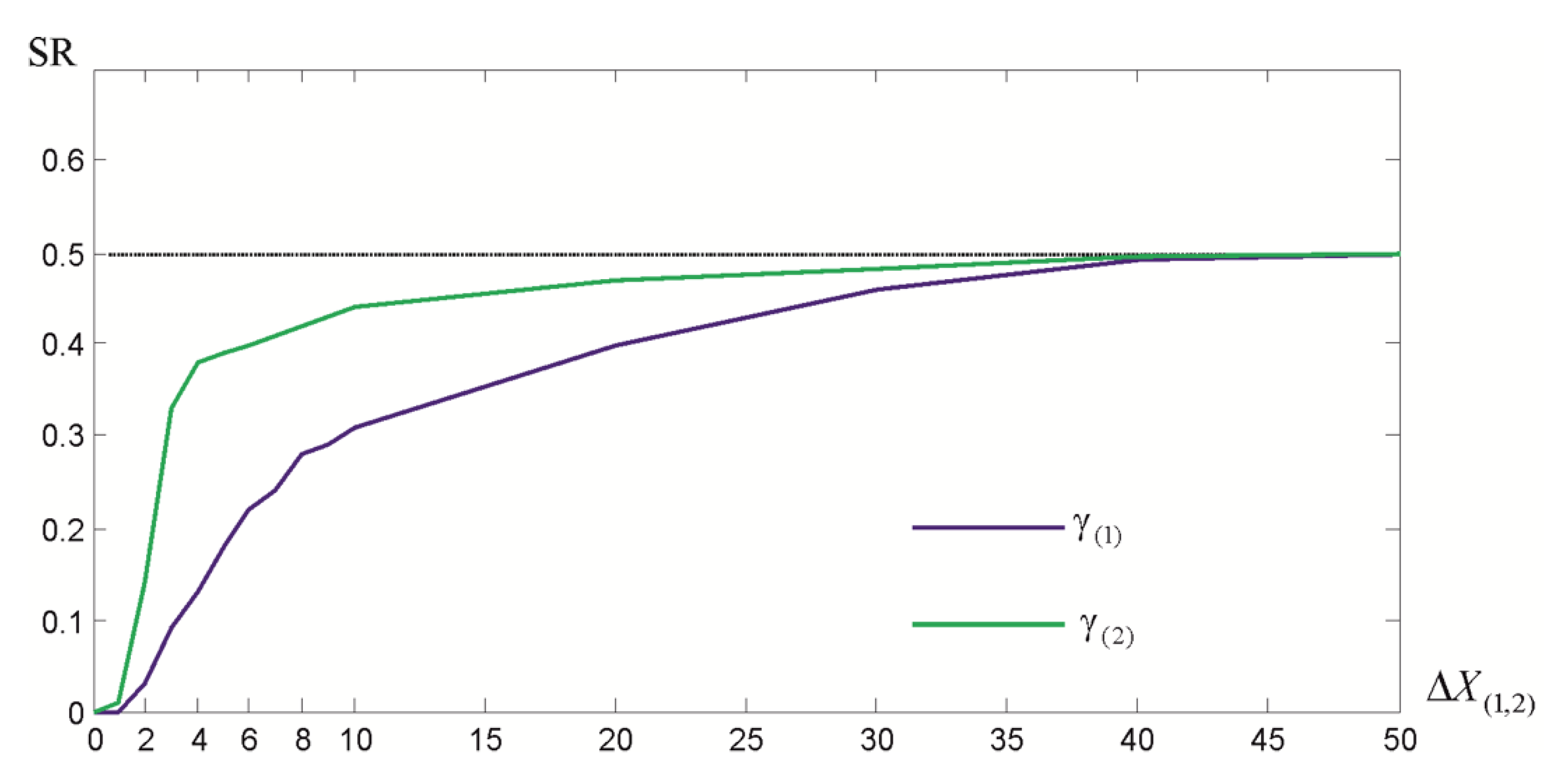 Sensors 19 05047 g004 Sensors 19 05047 g004