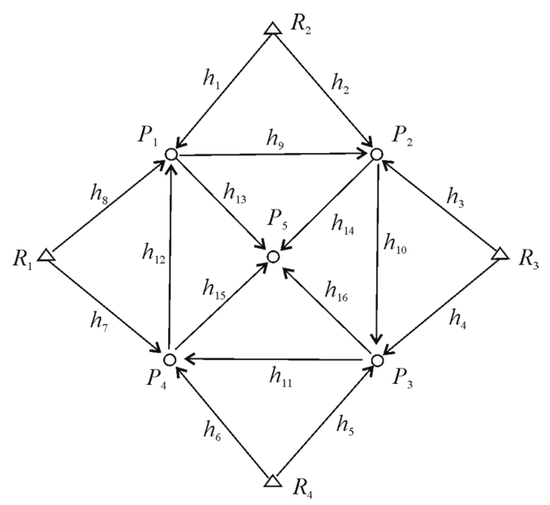 Sensors 19 05047 g005 Sensors 19 05047 g005