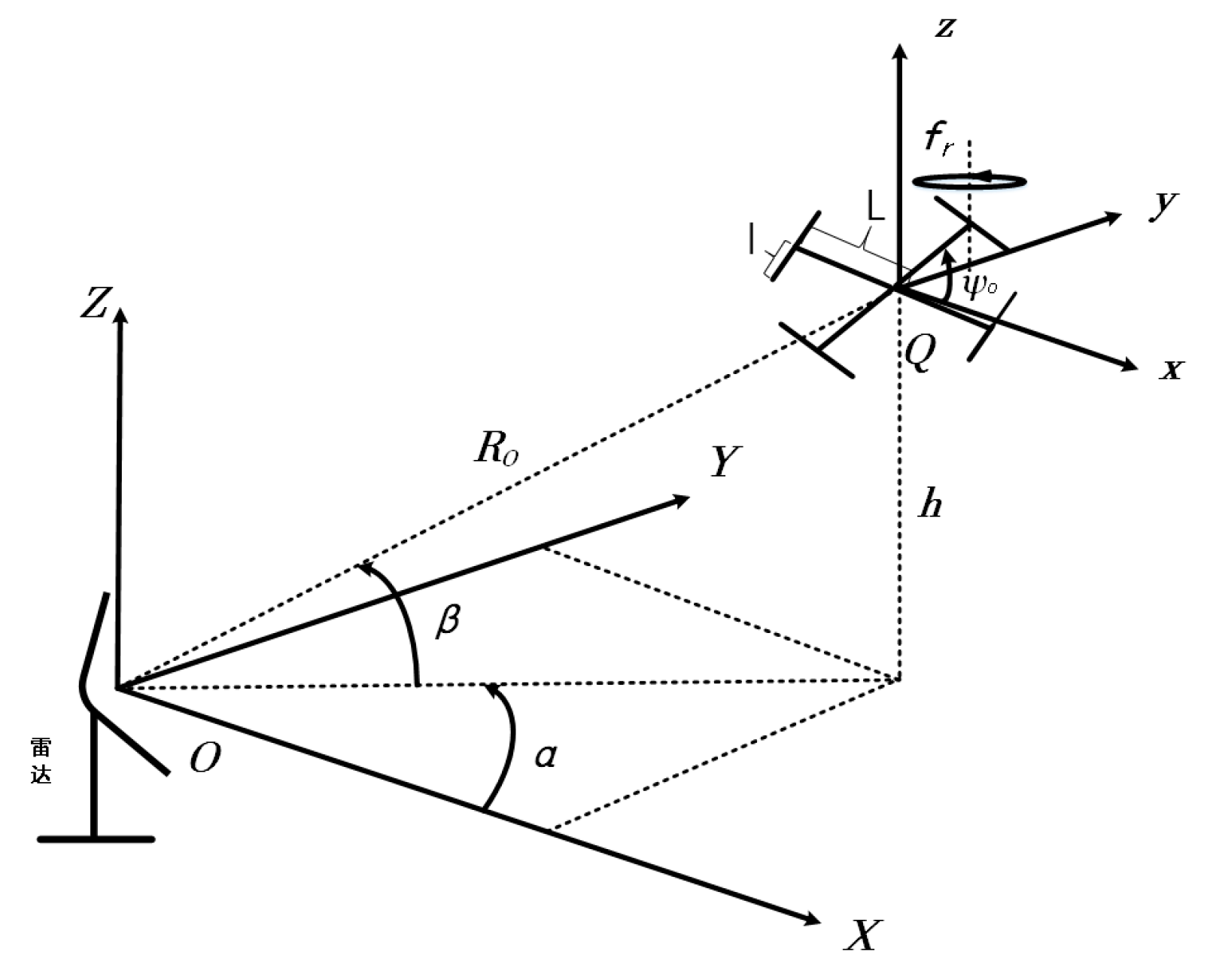 Sensors 19 05048 g002 550