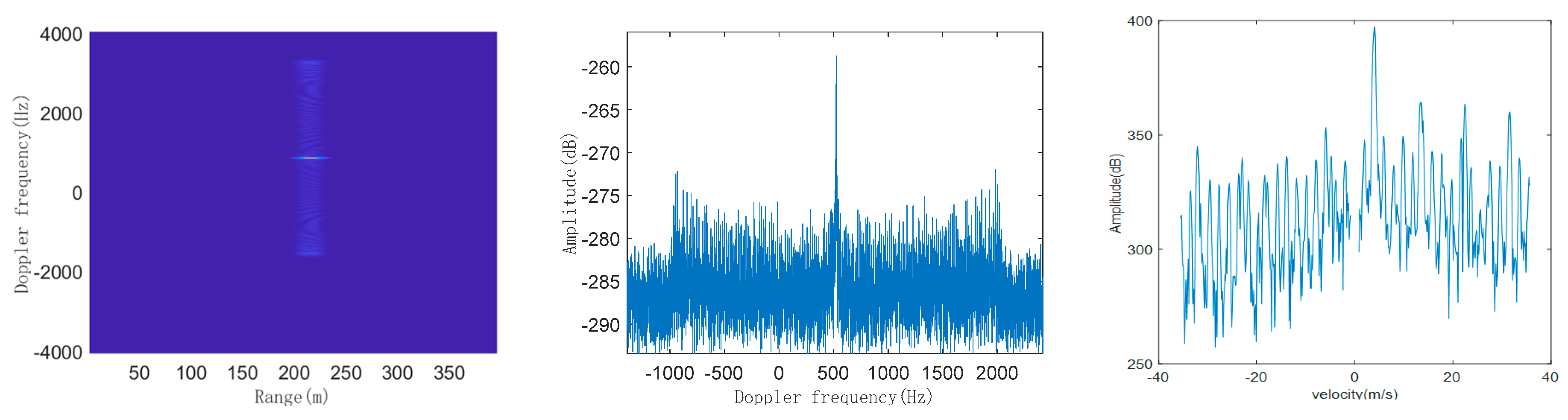 Sensors 19 05048 g007 550