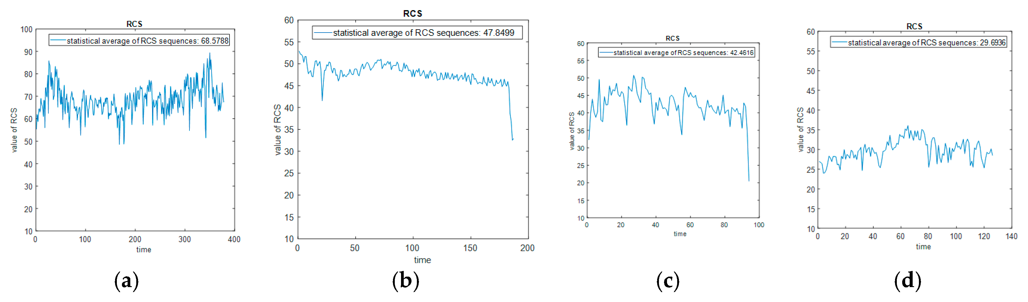 Sensors 19 05048 g017 550