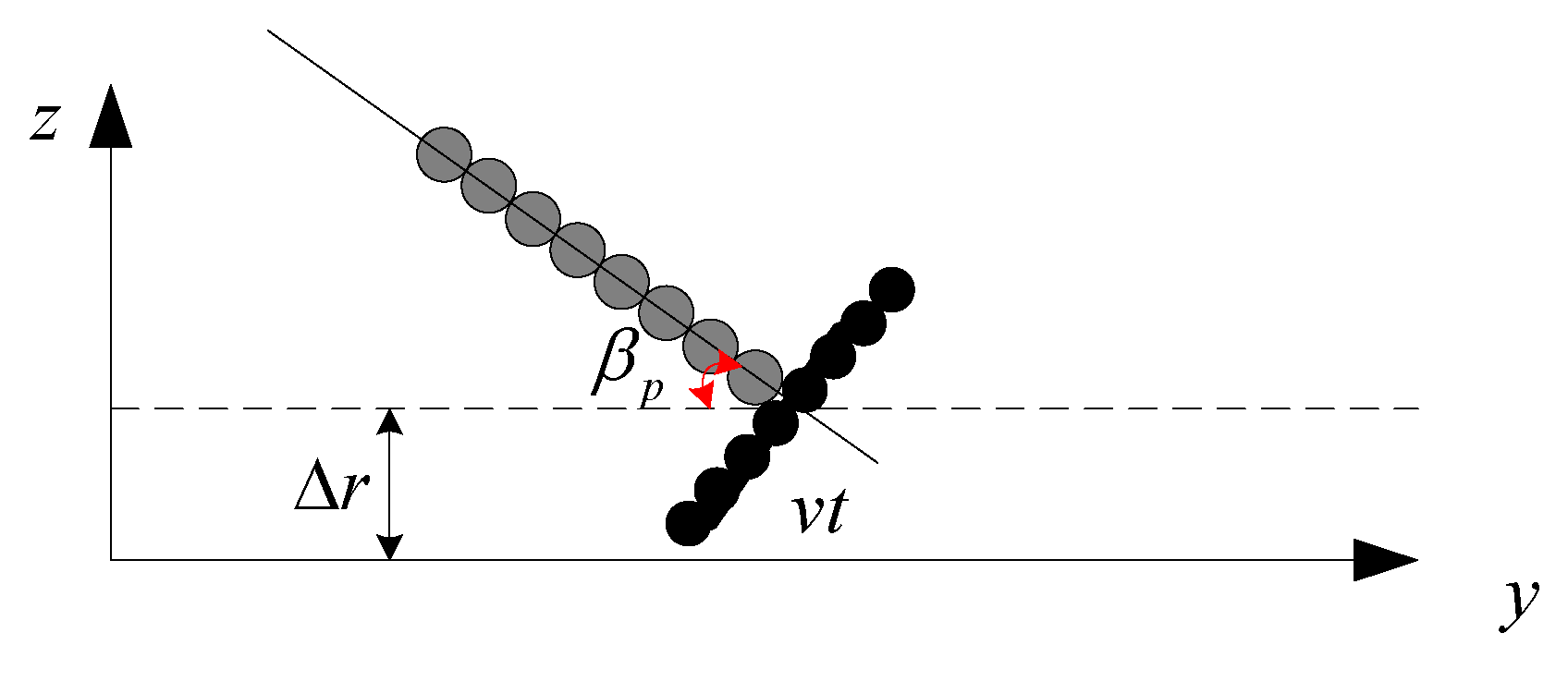 Sensors 19 05052 g011