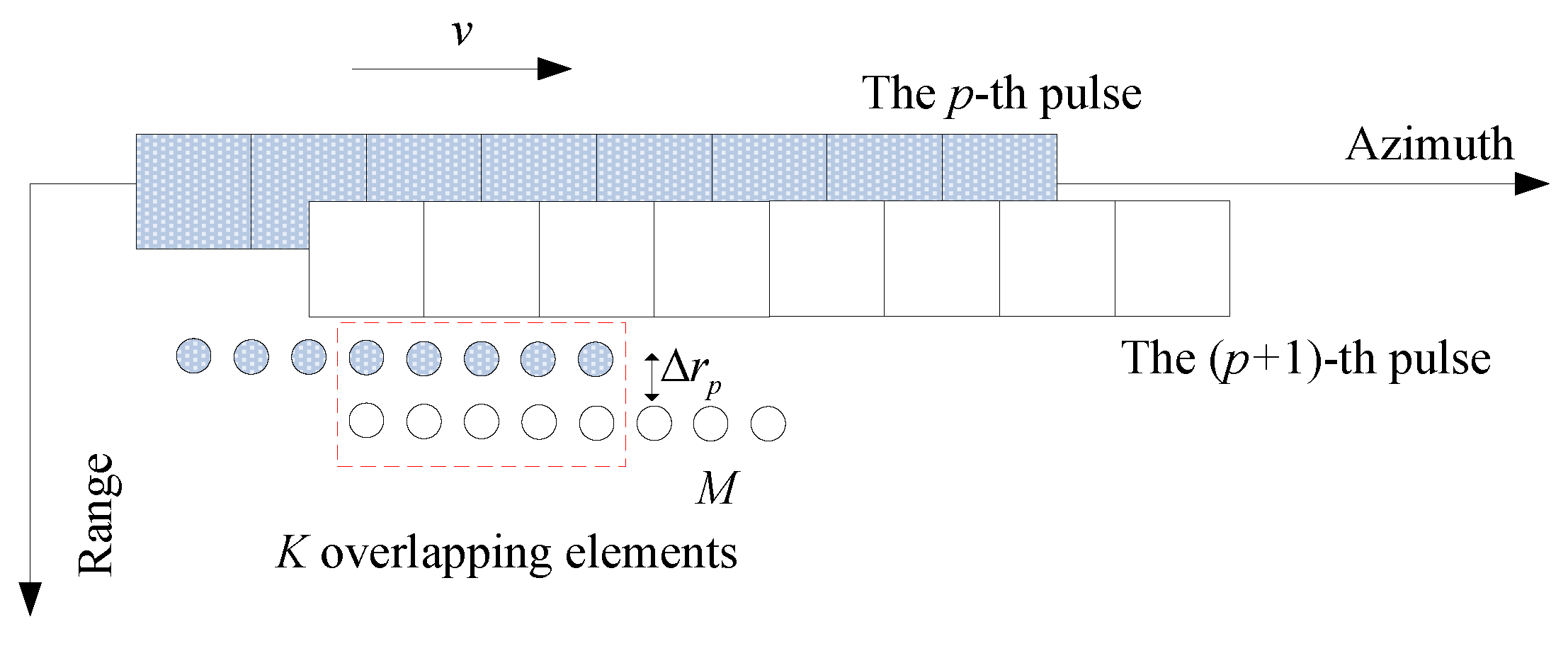 Sensors 19 05052 g017