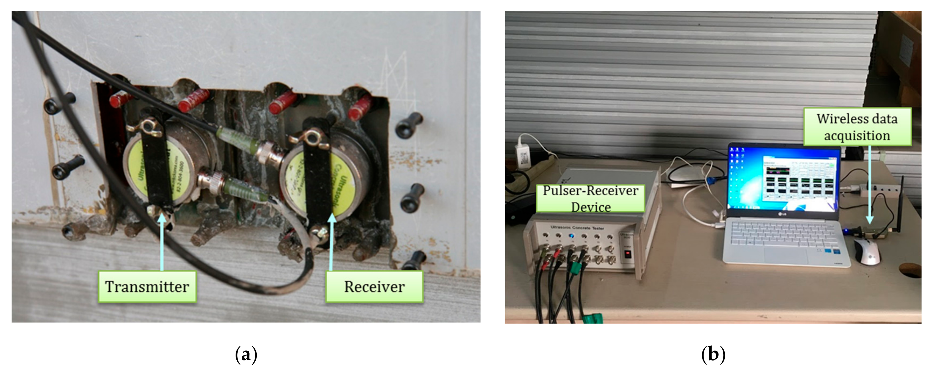 Sensors 19 05053 g007