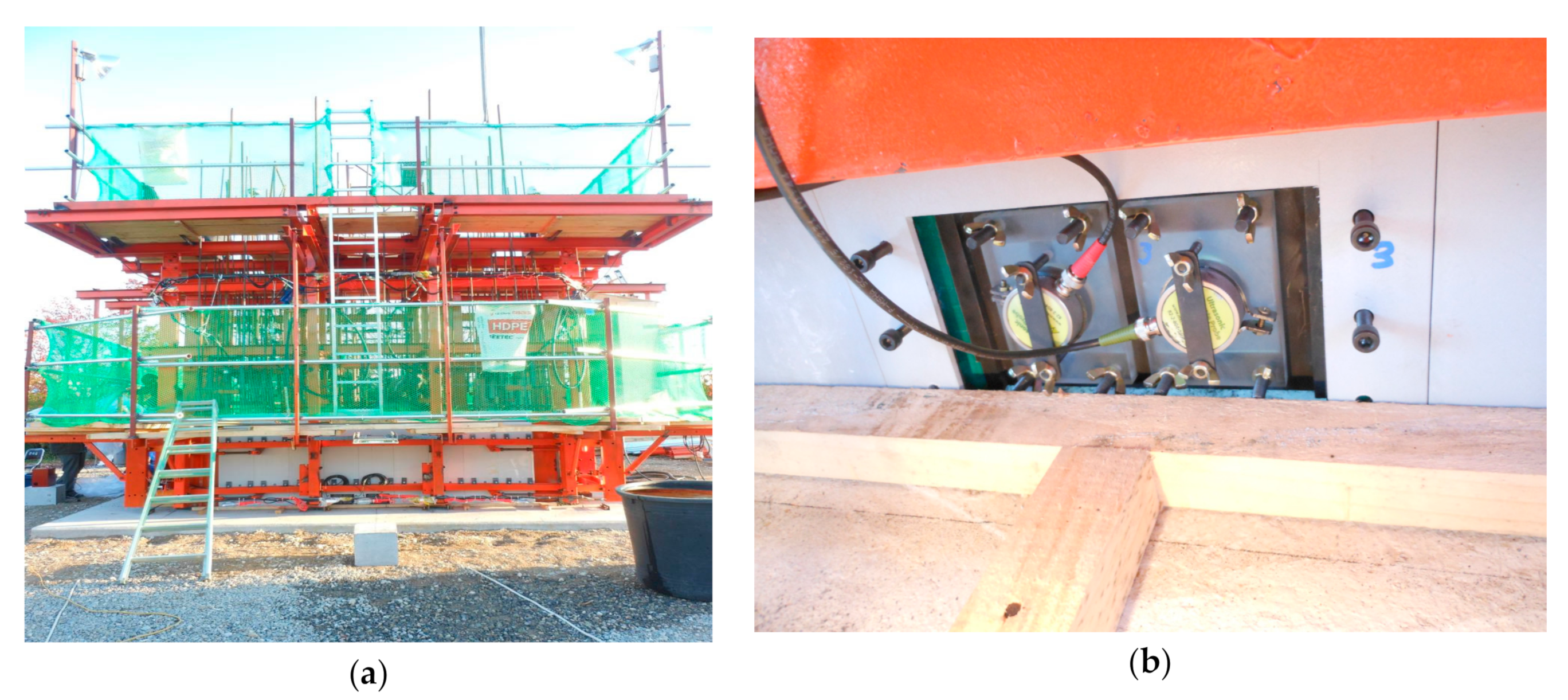 Sensors 19 05053 g010