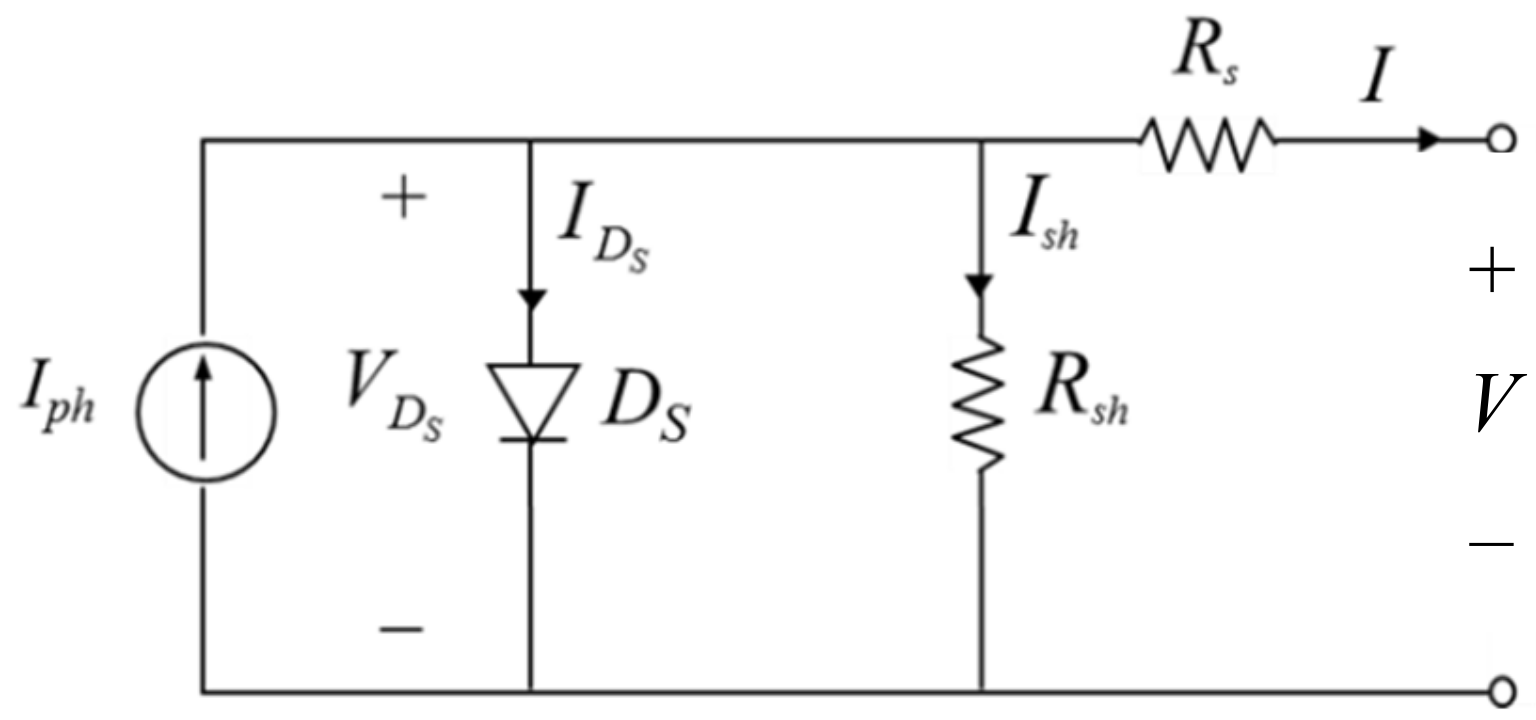 Sensors 19 05054 g001 550