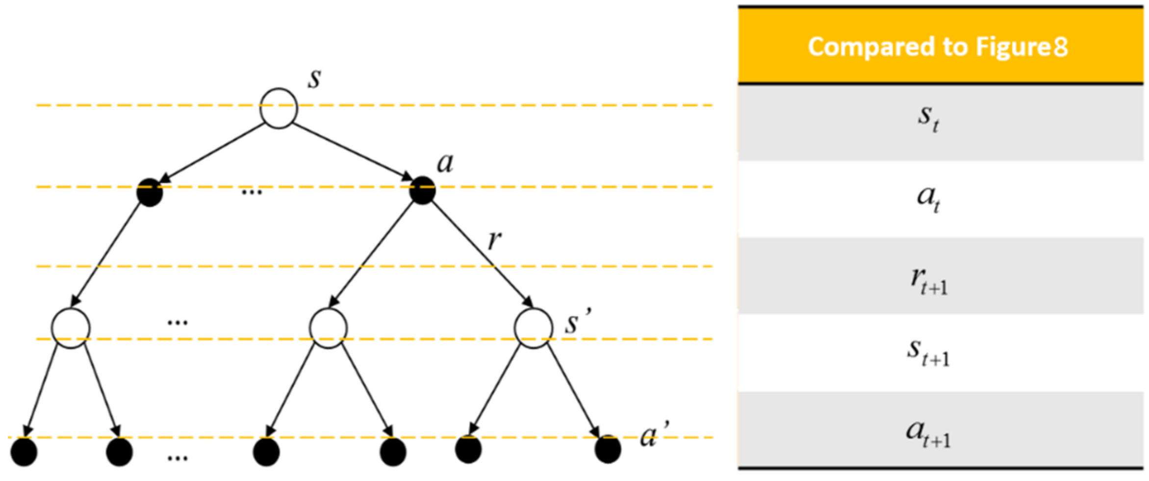 Sensors 19 05054 g009 550