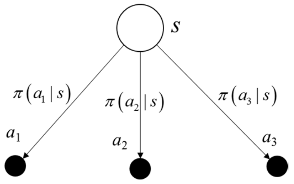 Sensors 19 05054 g010 550