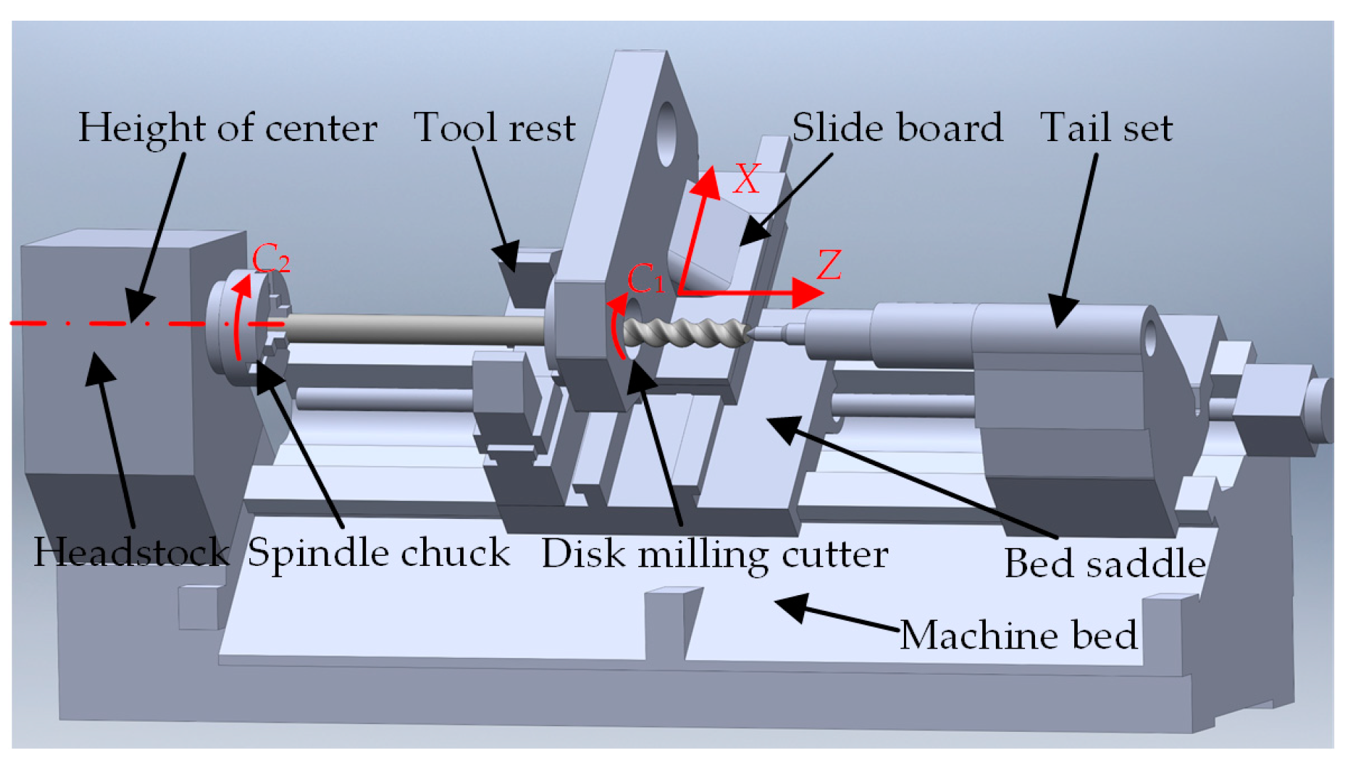 Sensors 19 05059 g008