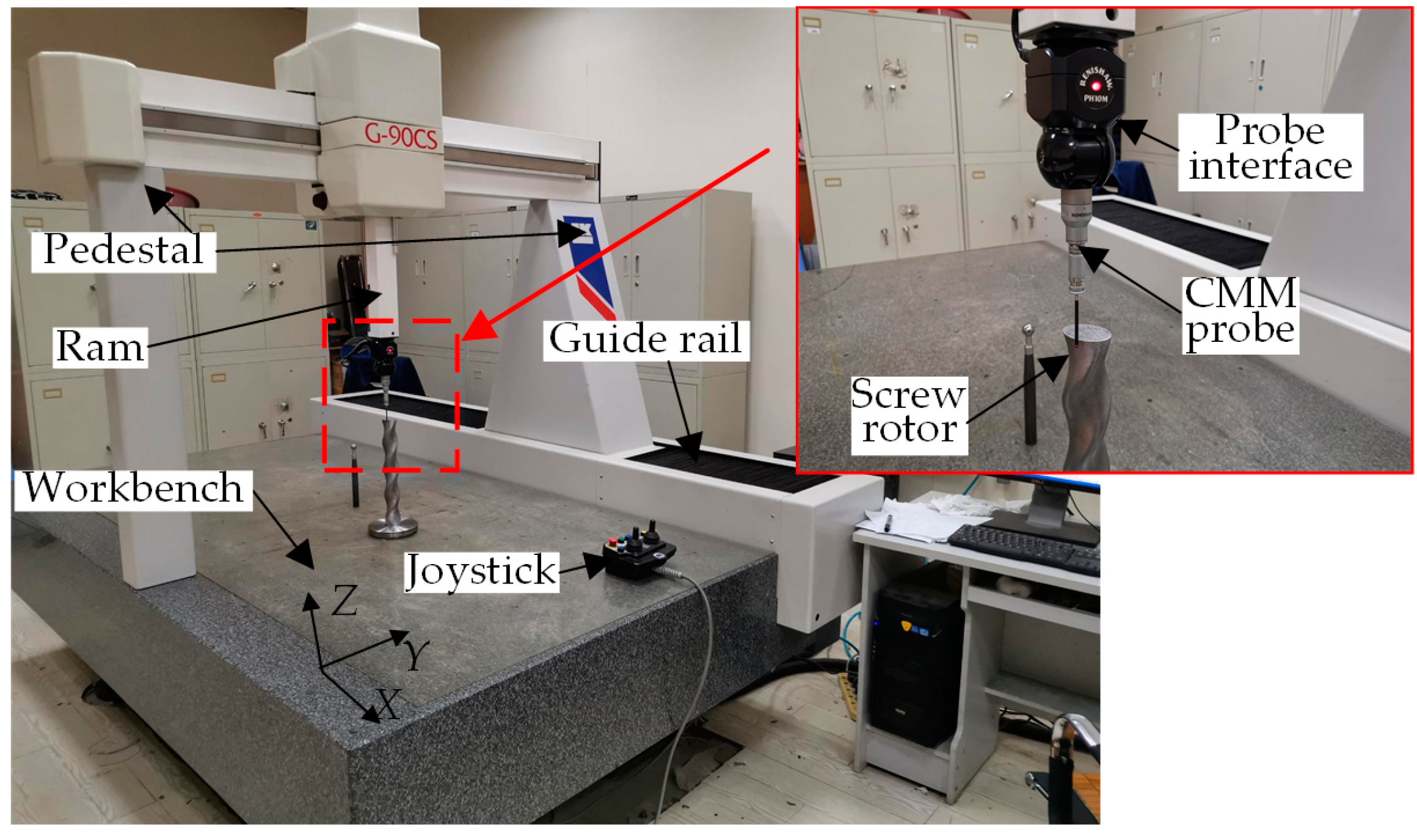 Sensors 19 05059 g011
