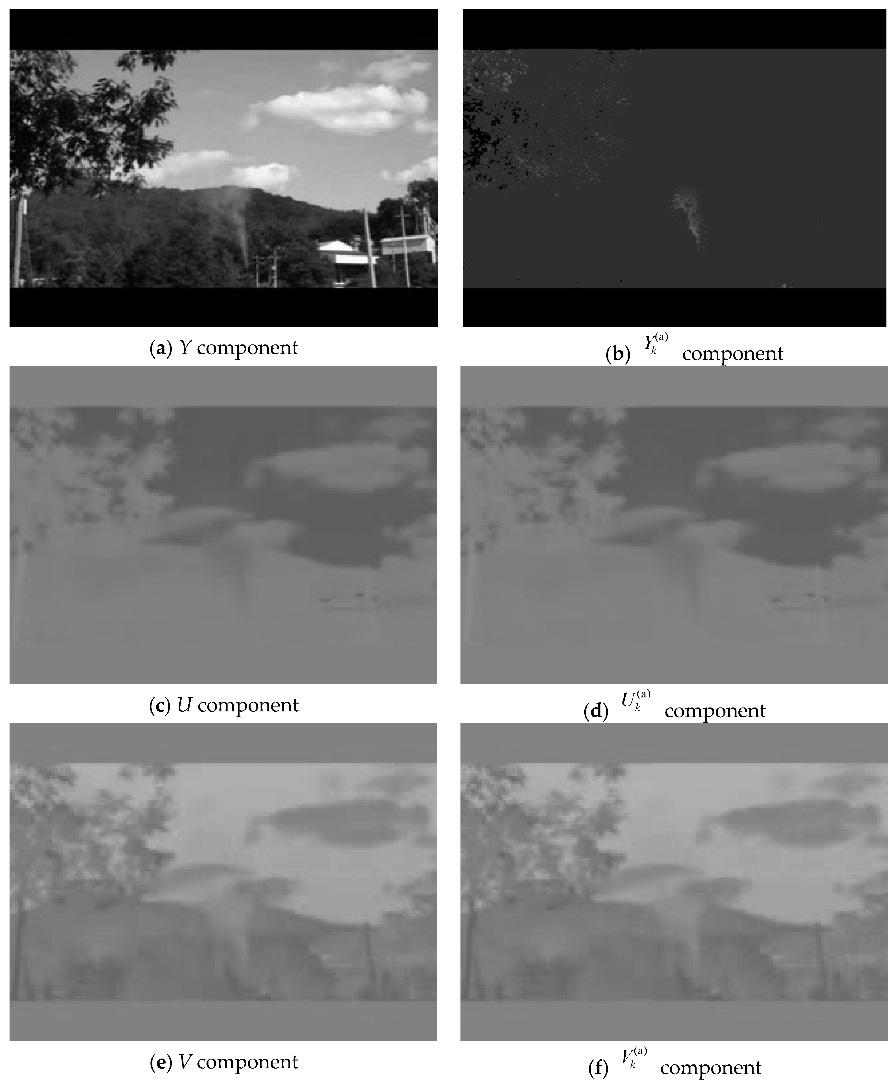 Sensors 19 05060 g001