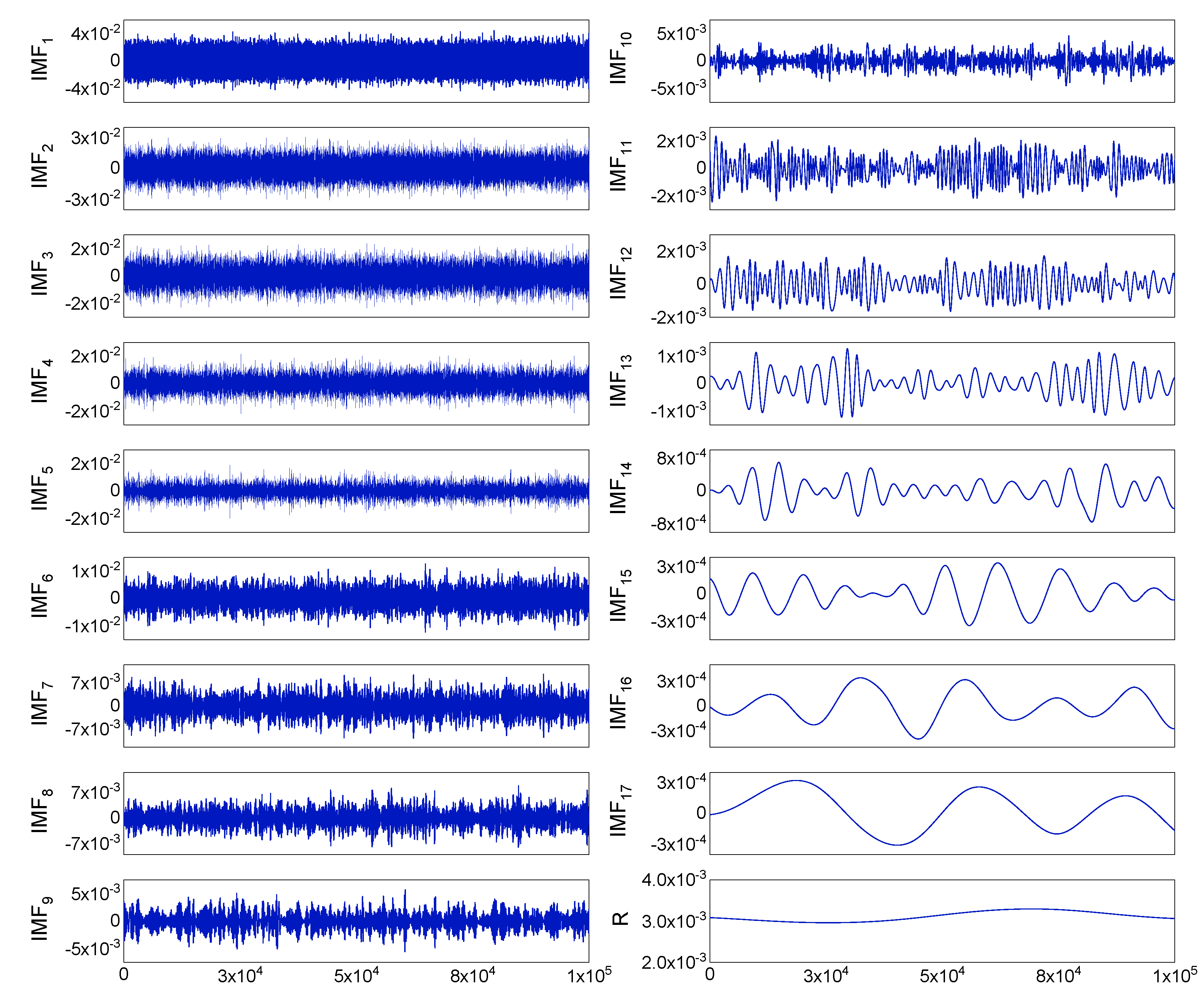 Sensors 19 05064 g005 Sensors 19 05064 g005